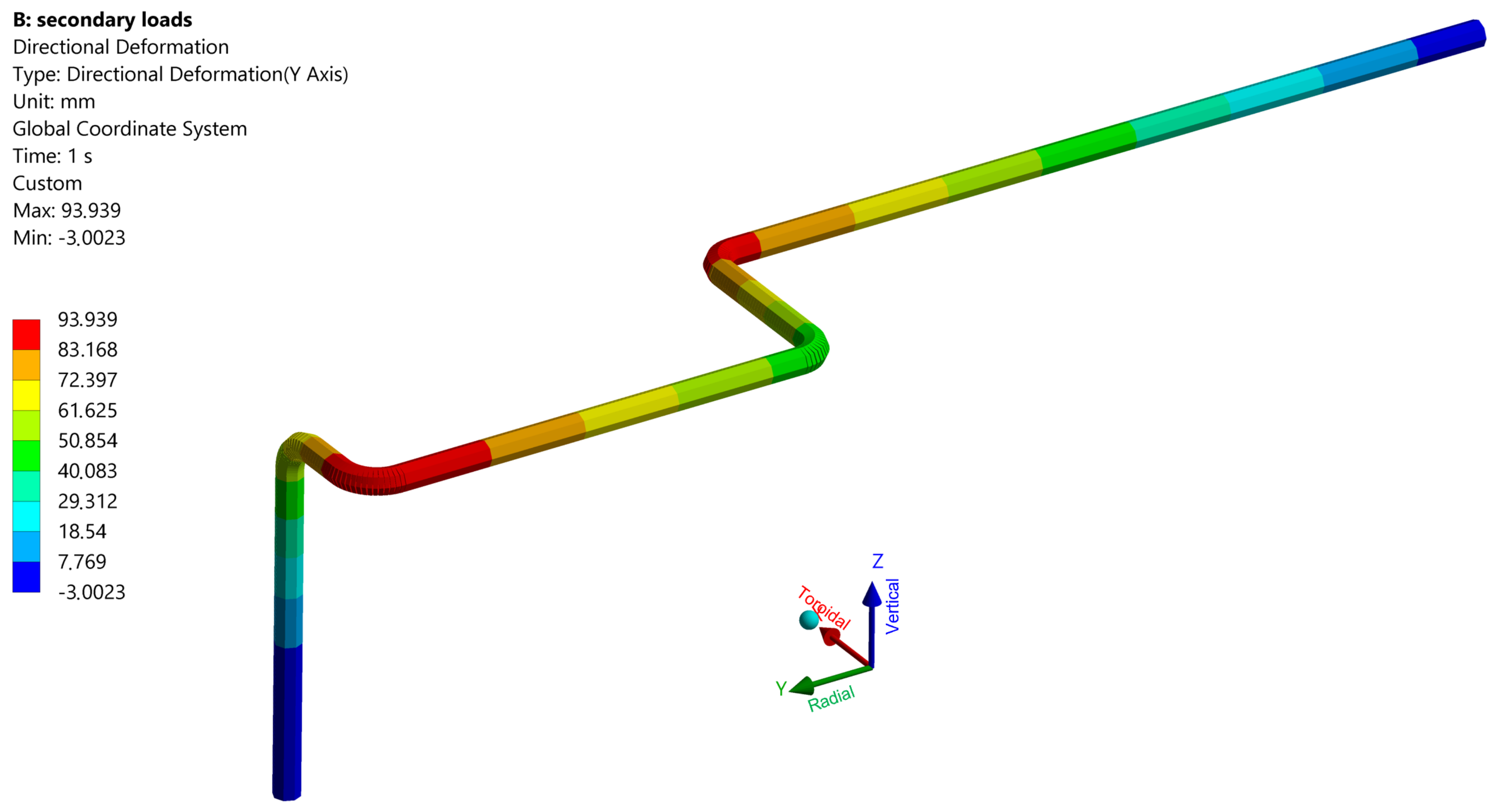 Energies 16 05058 g008