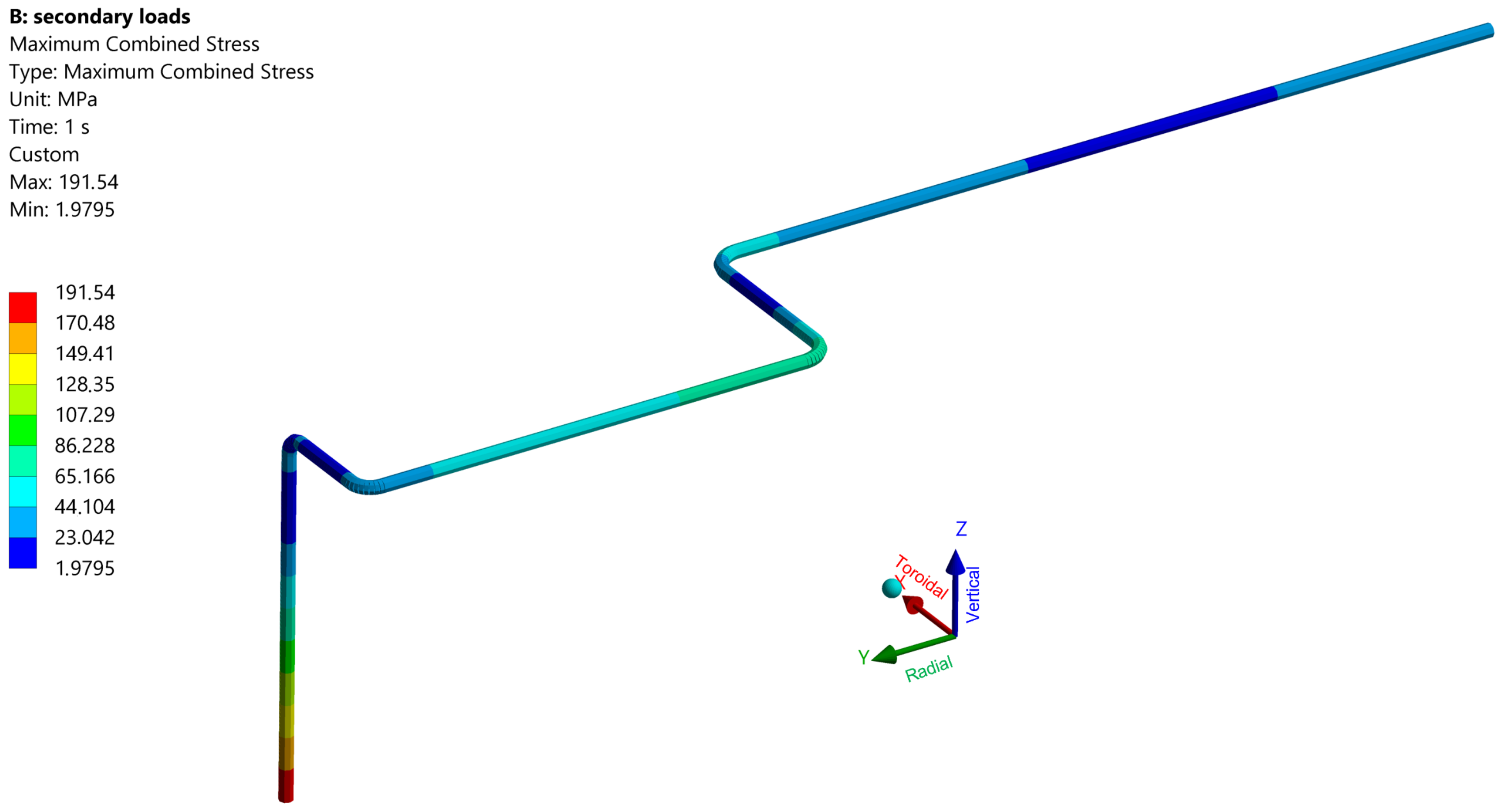 Energies 16 05058 g009