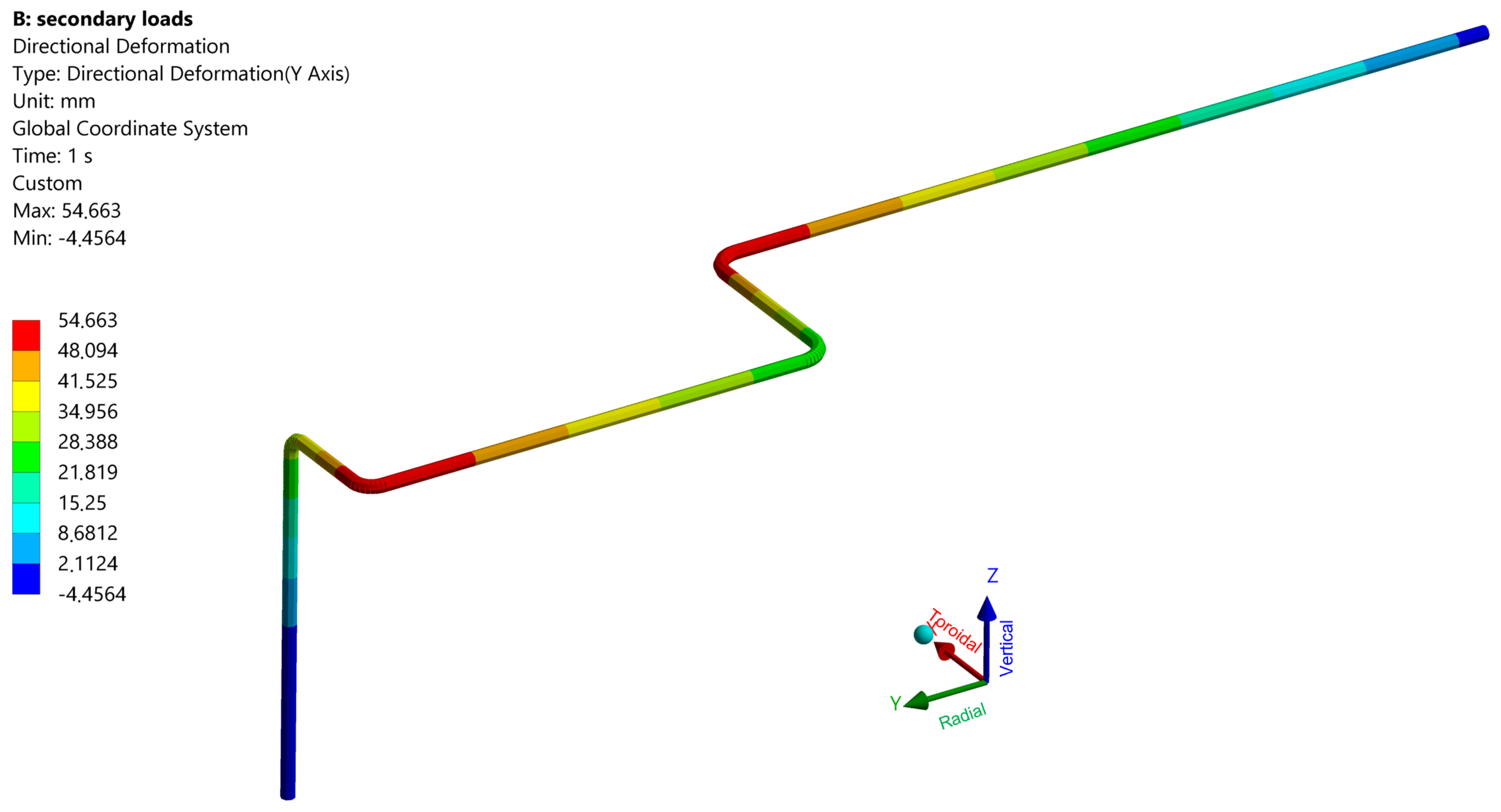 Energies 16 05058 g010