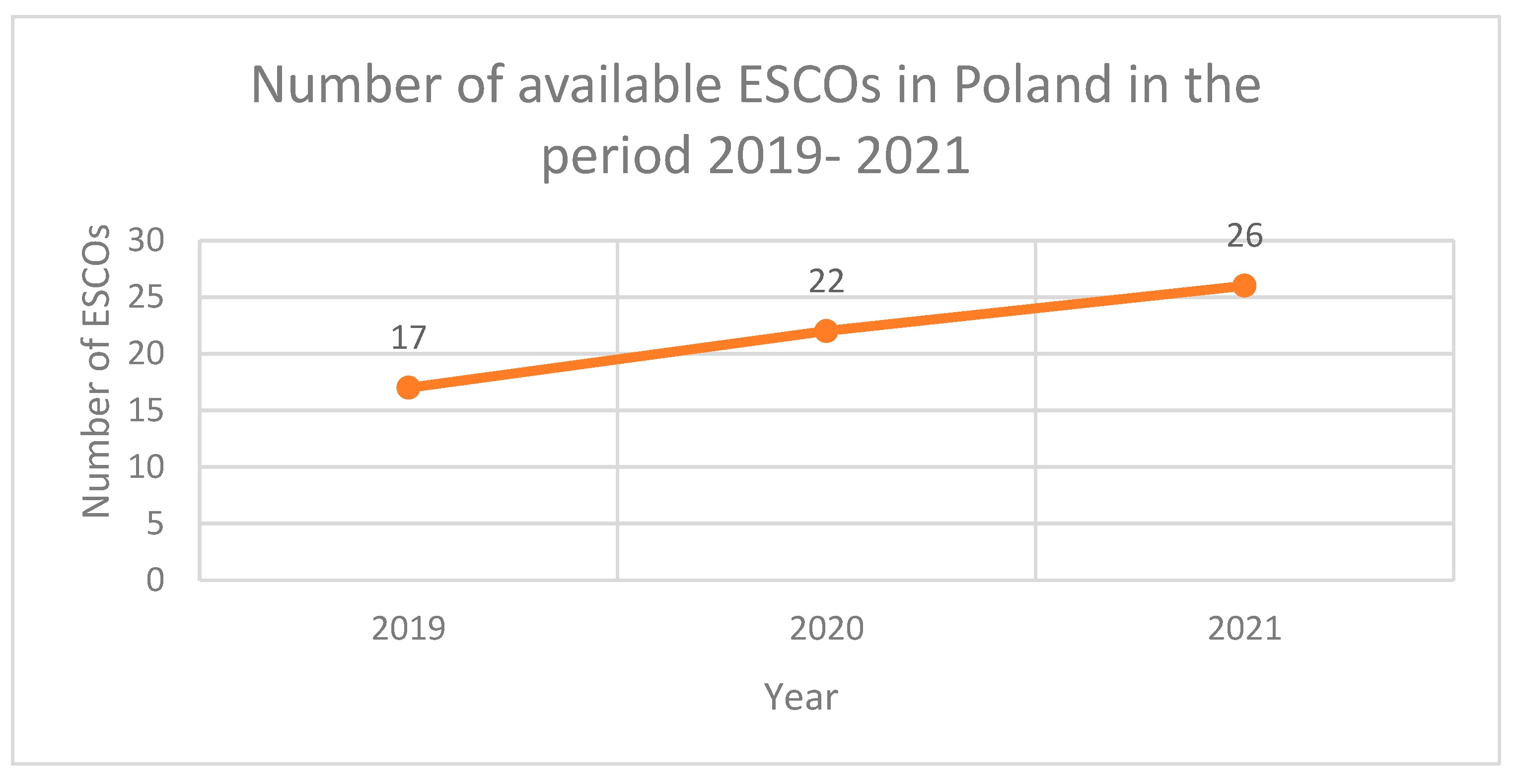 Energies 16 05060 g002