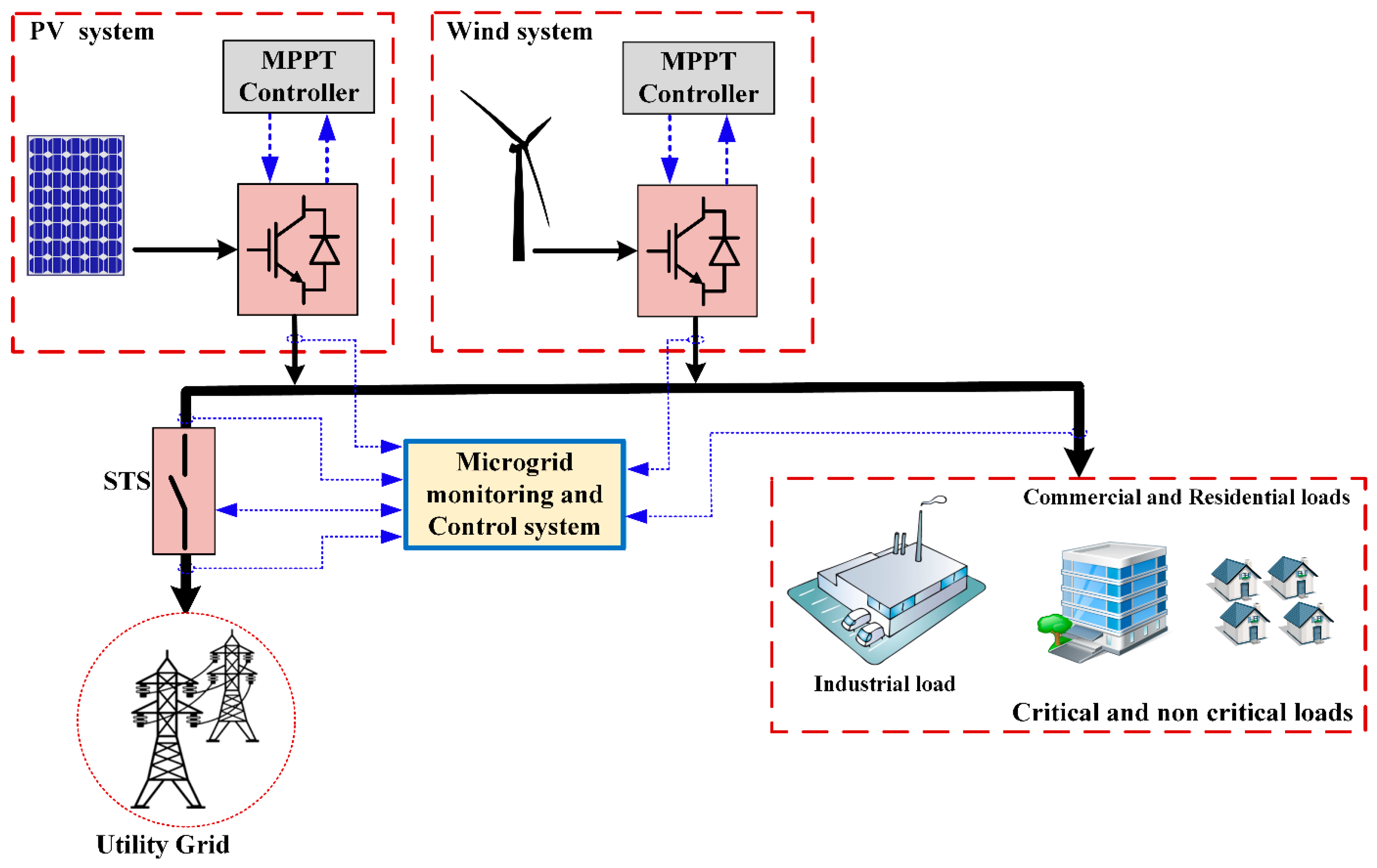 How to Download, Install and Activate Positive Grid Desktop Products – Help  Center