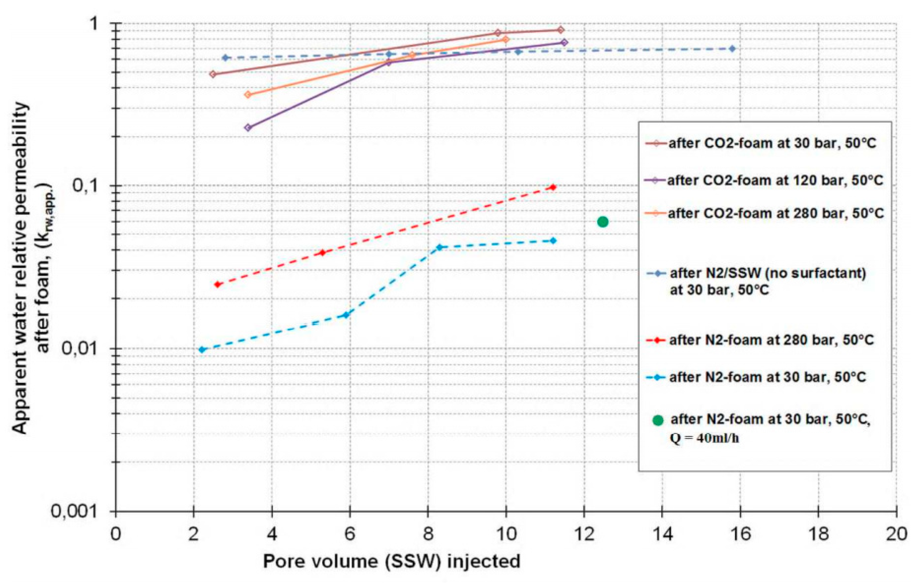 Energies 16 05063 g003 Energies 16 05063 g003