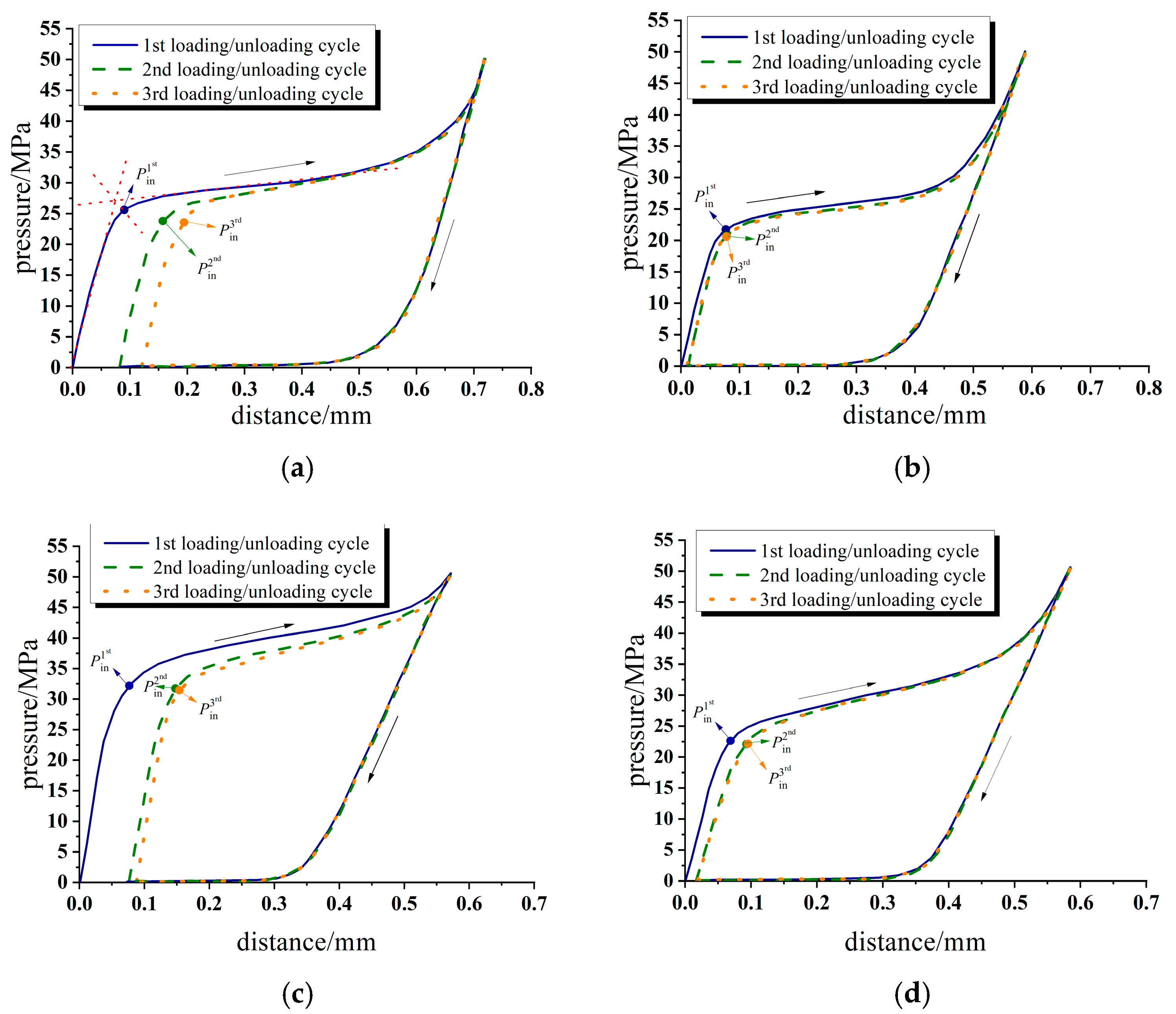 Energies 16 05065 g002 Energies 16 05065 g002