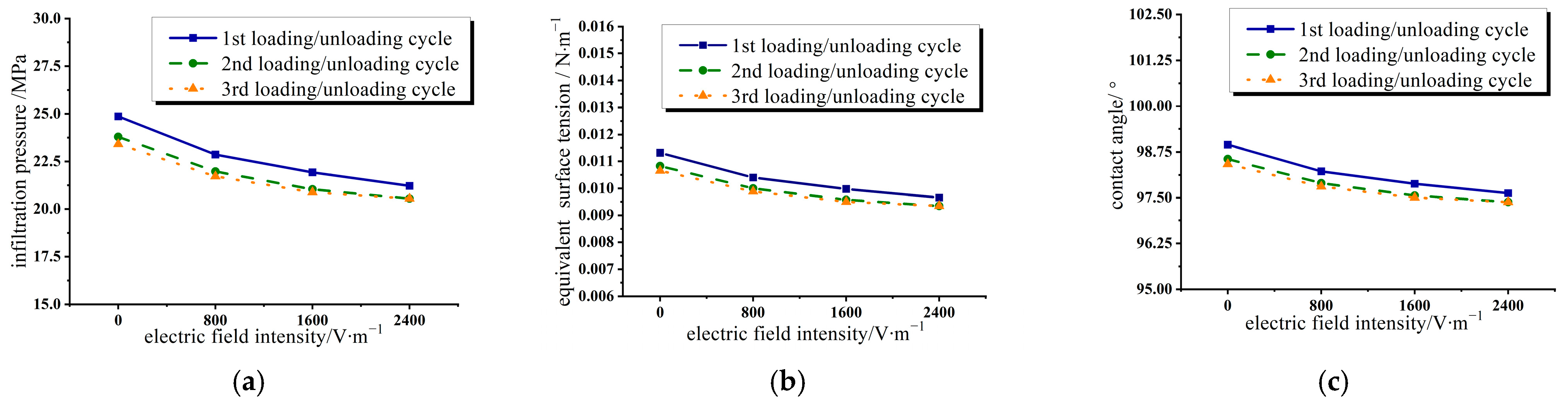 Energies 16 05065 g003 Energies 16 05065 g003