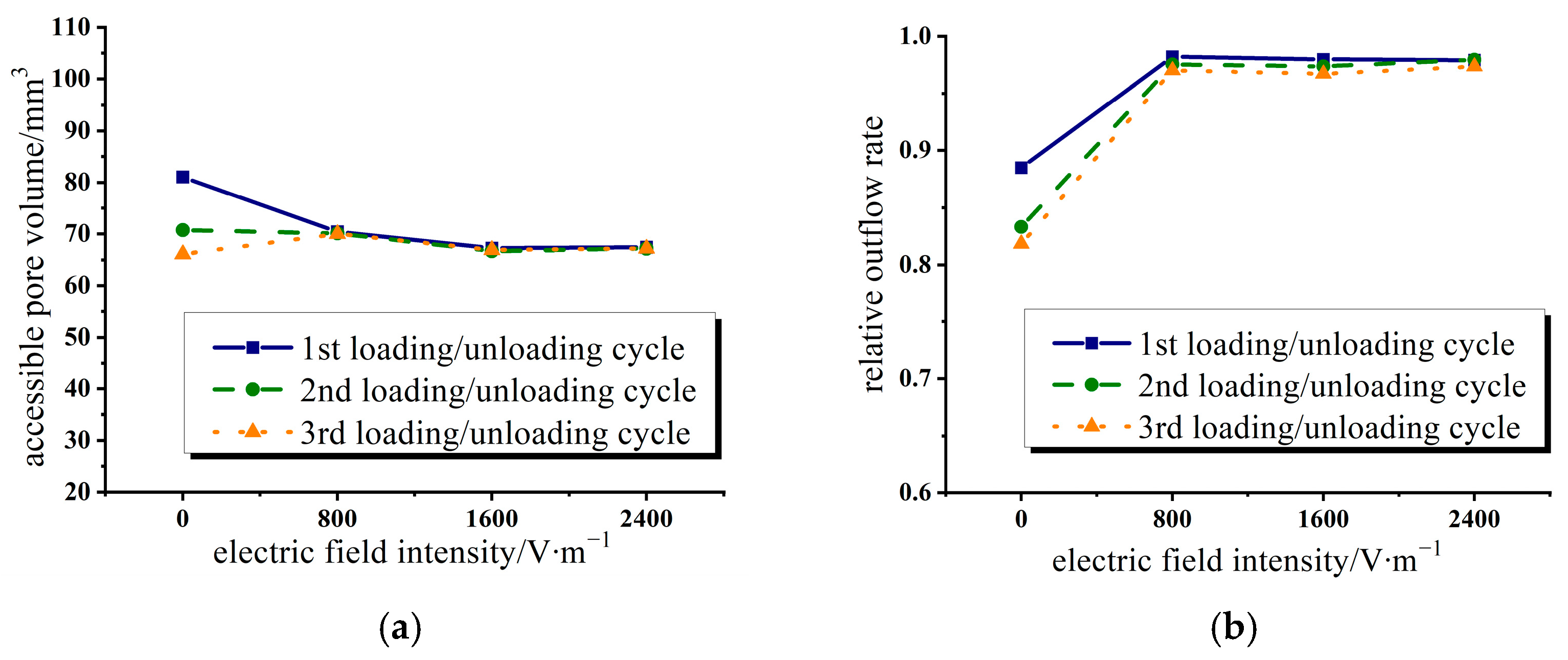 Energies 16 05065 g004 Energies 16 05065 g004