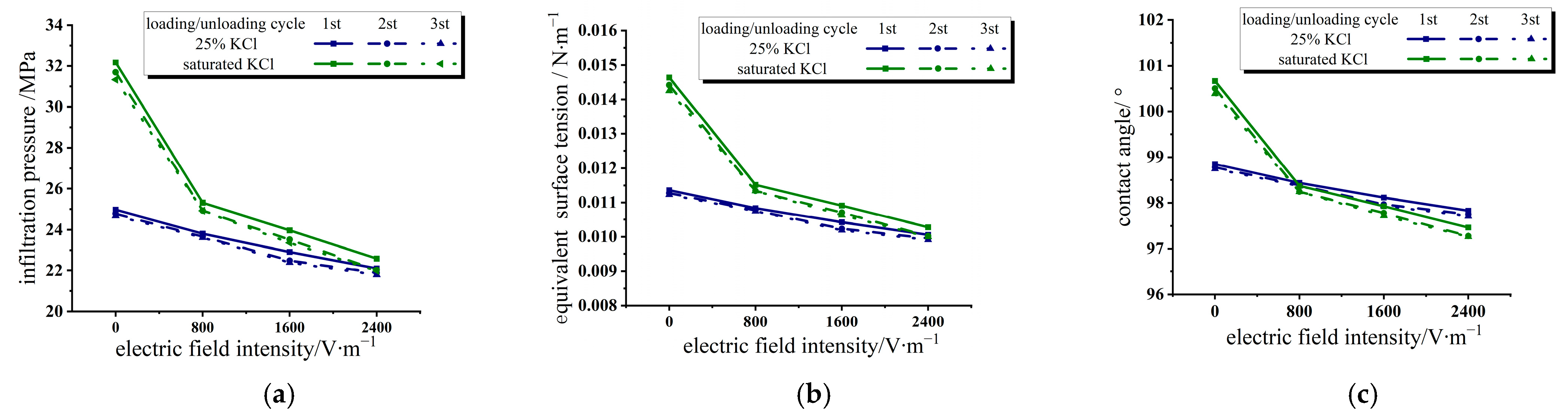 Energies 16 05065 g005 Energies 16 05065 g005