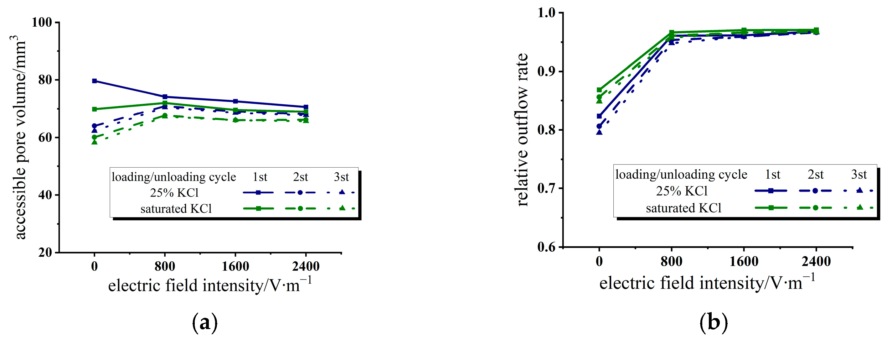 Energies 16 05065 g006 Energies 16 05065 g006