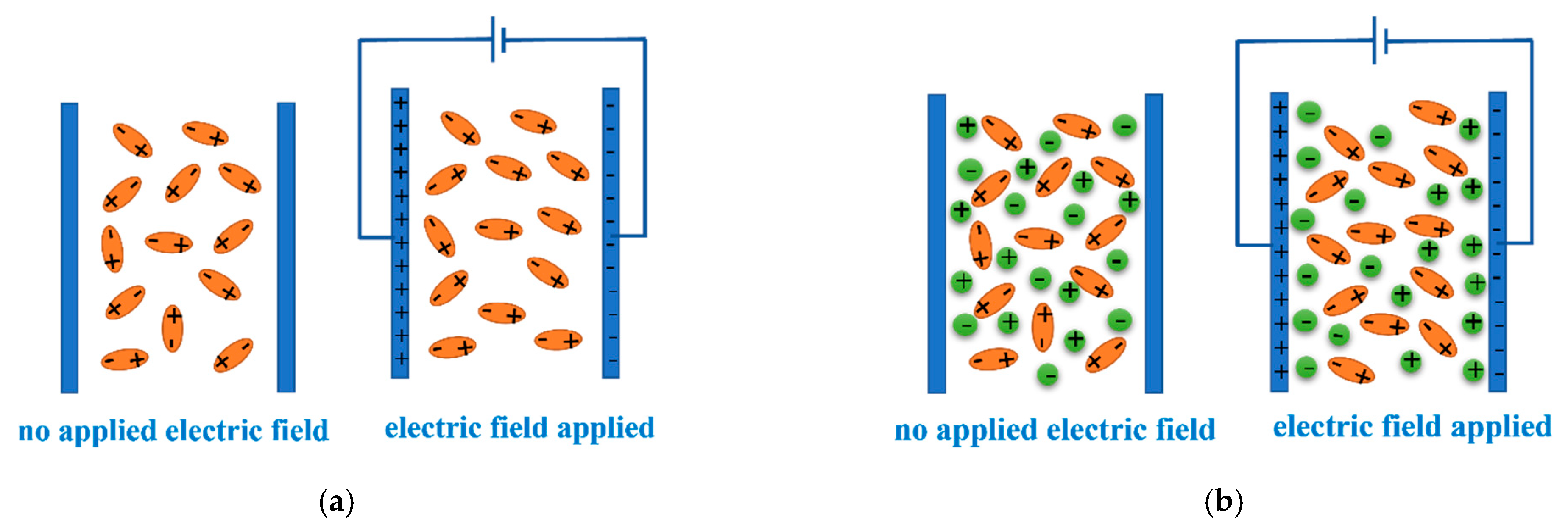 Energies 16 05065 g007 Energies 16 05065 g007