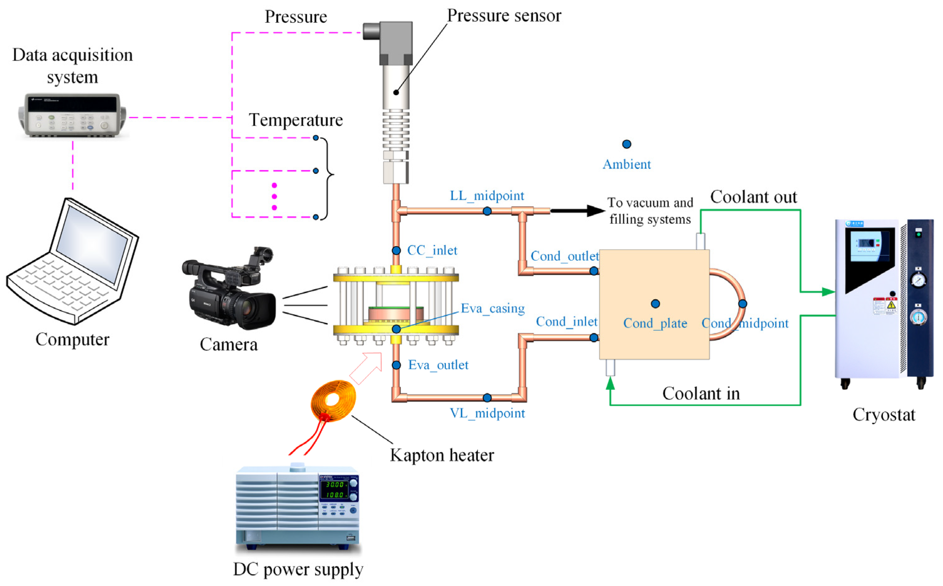 Energies 16 05068 g002 Energies 16 05068 g002