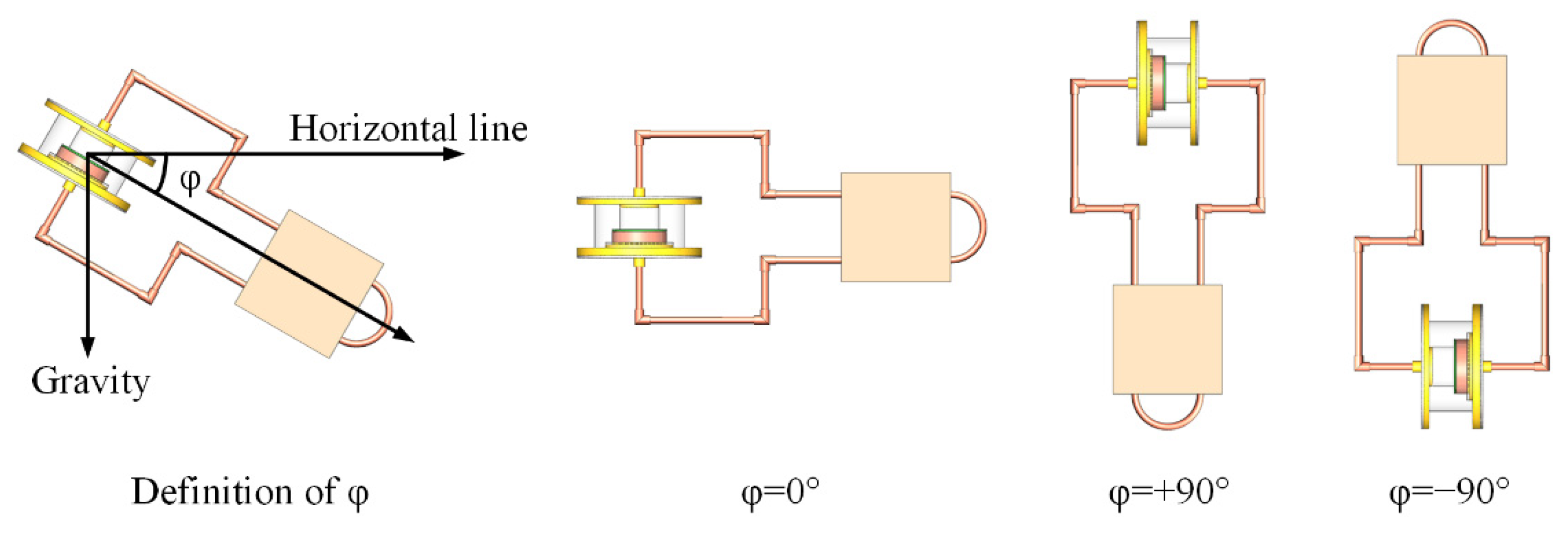 Energies 16 05068 g003 Energies 16 05068 g003