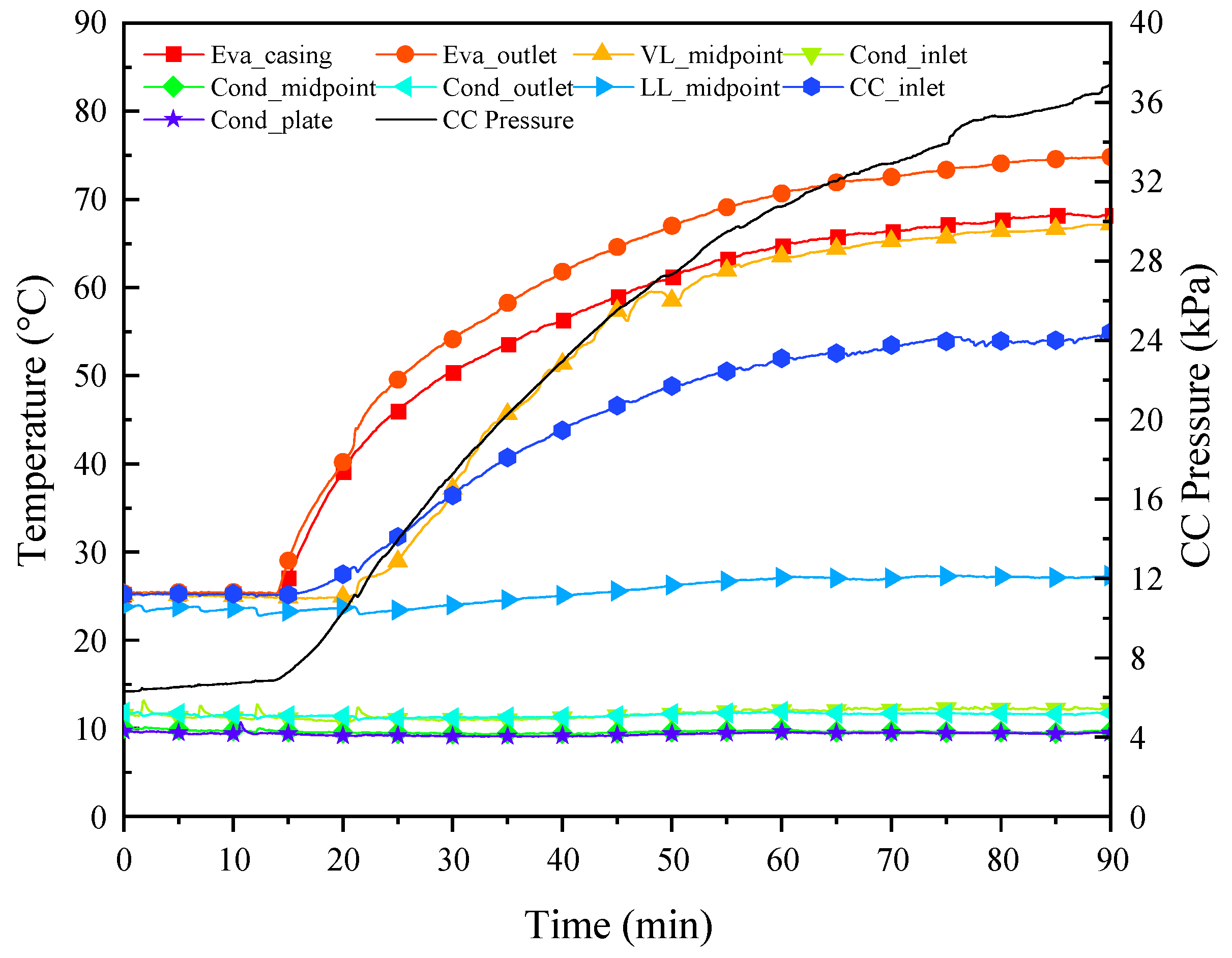 Energies 16 05068 g006 Energies 16 05068 g006