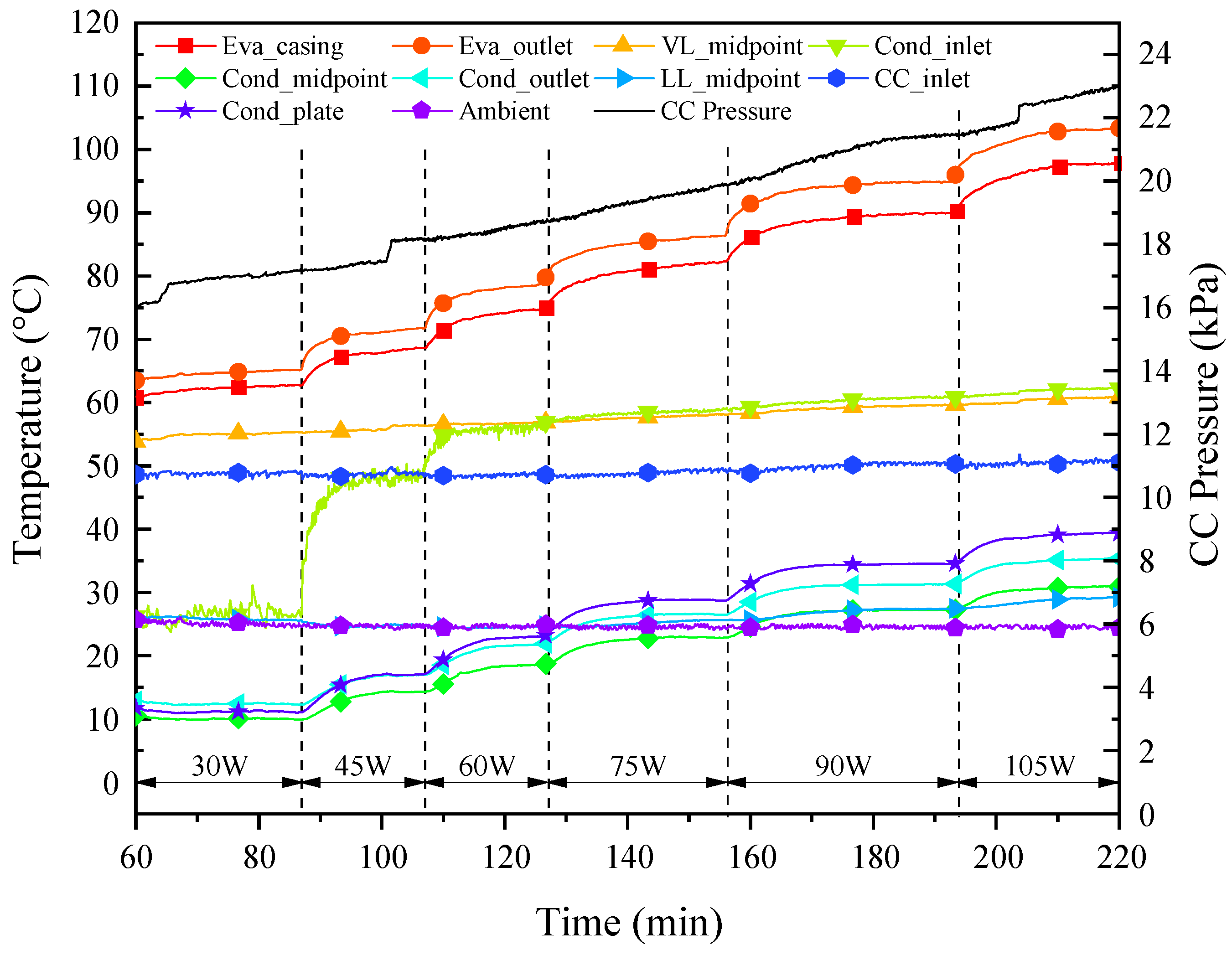 Energies 16 05068 g008 Energies 16 05068 g008