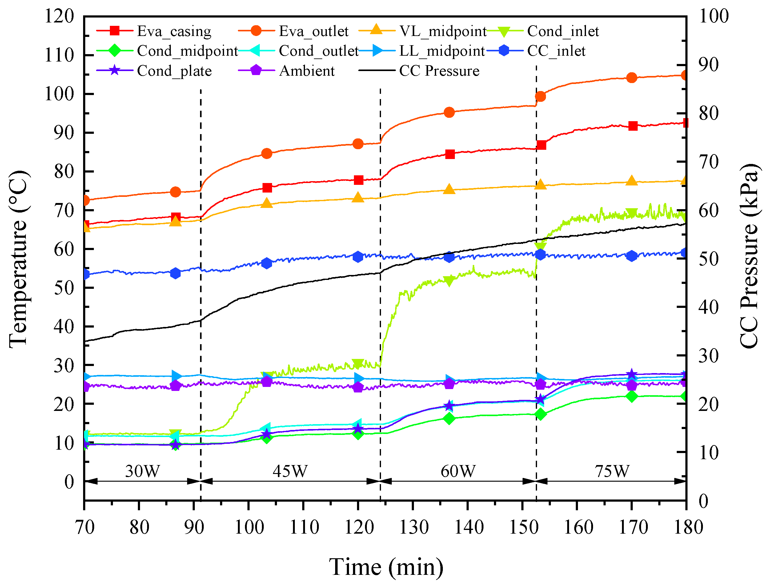 Energies 16 05068 g009 Energies 16 05068 g009