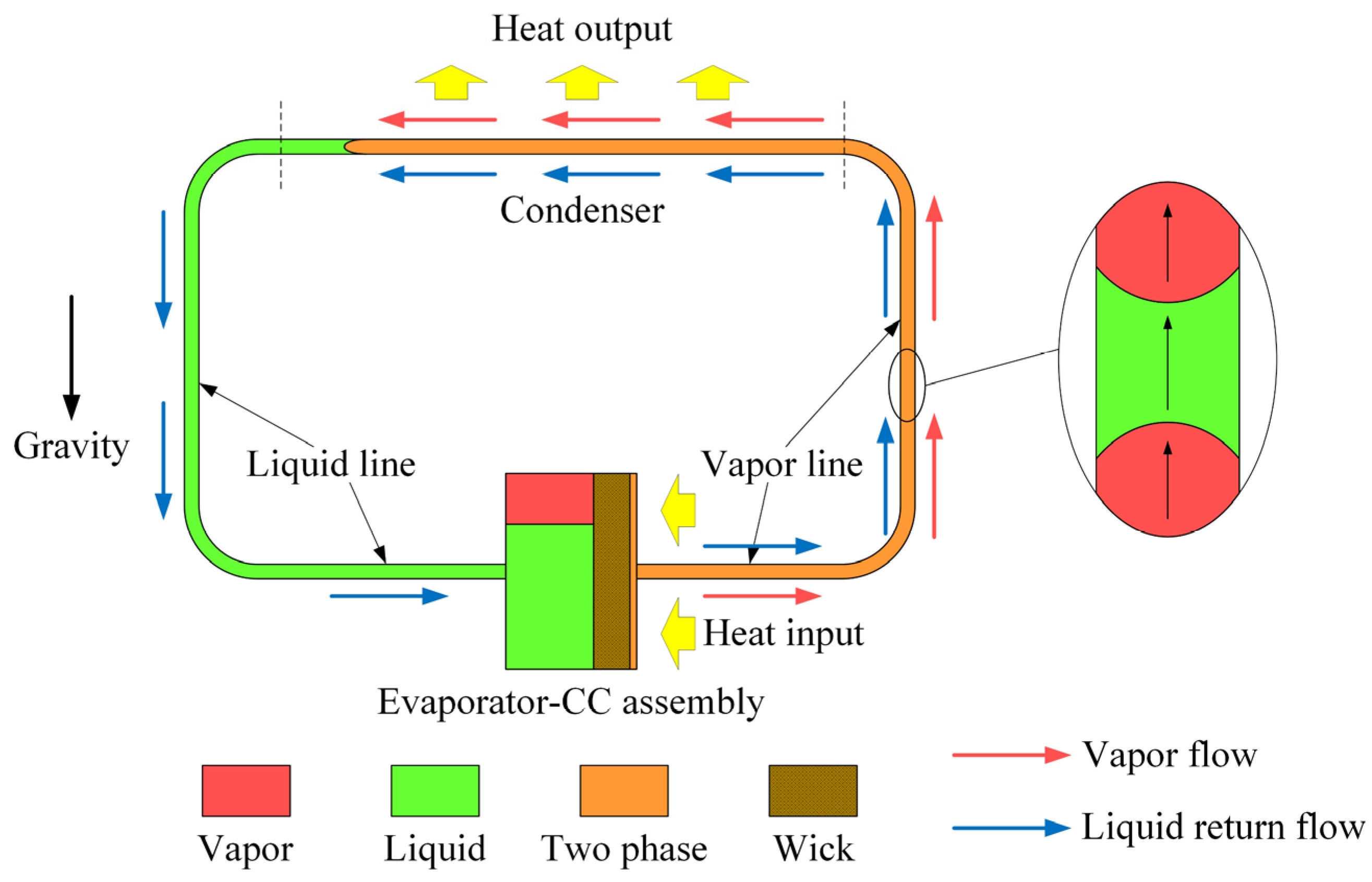 Energies 16 05068 g011 Energies 16 05068 g011
