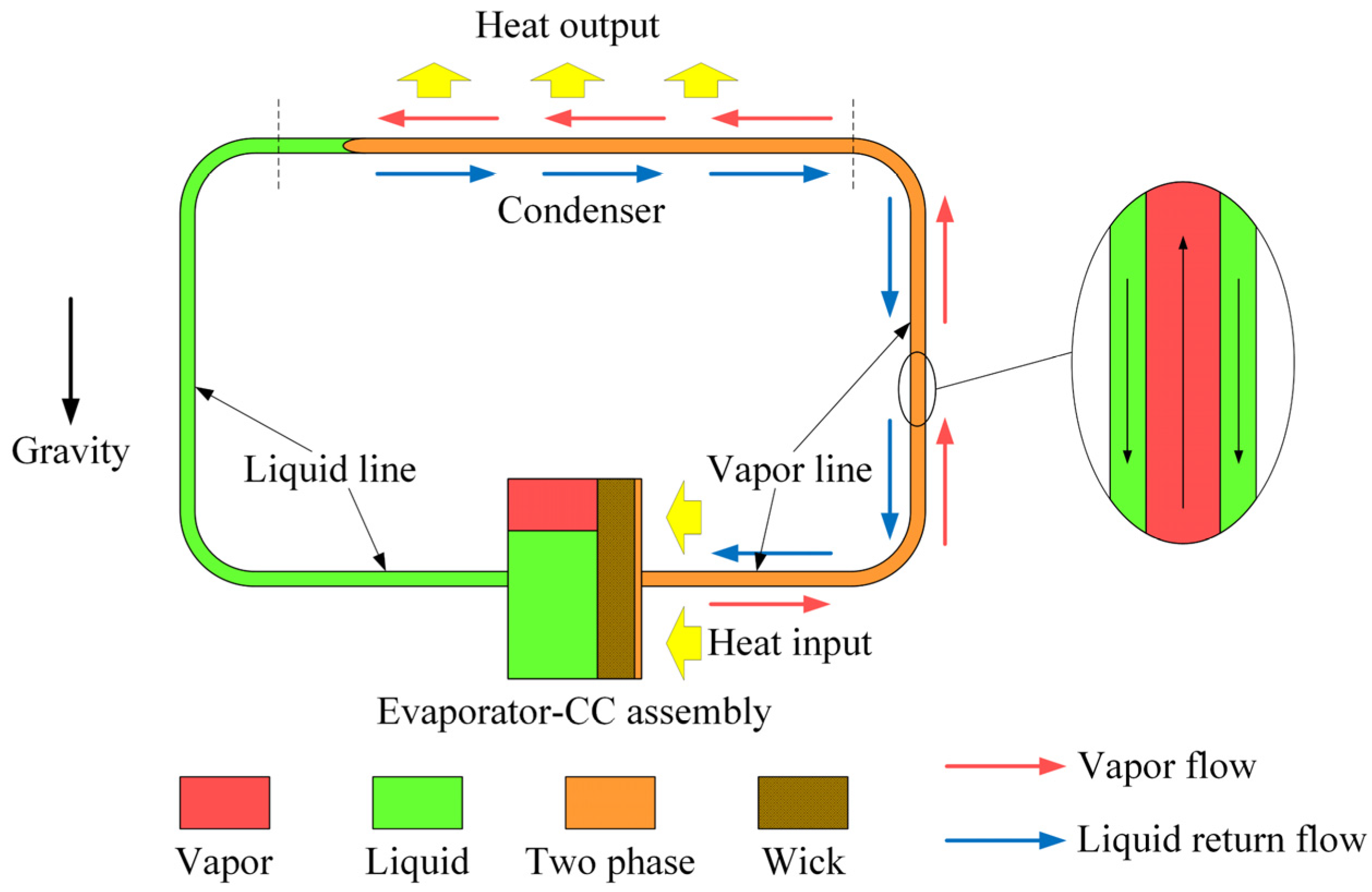 Energies 16 05068 g013 Energies 16 05068 g013