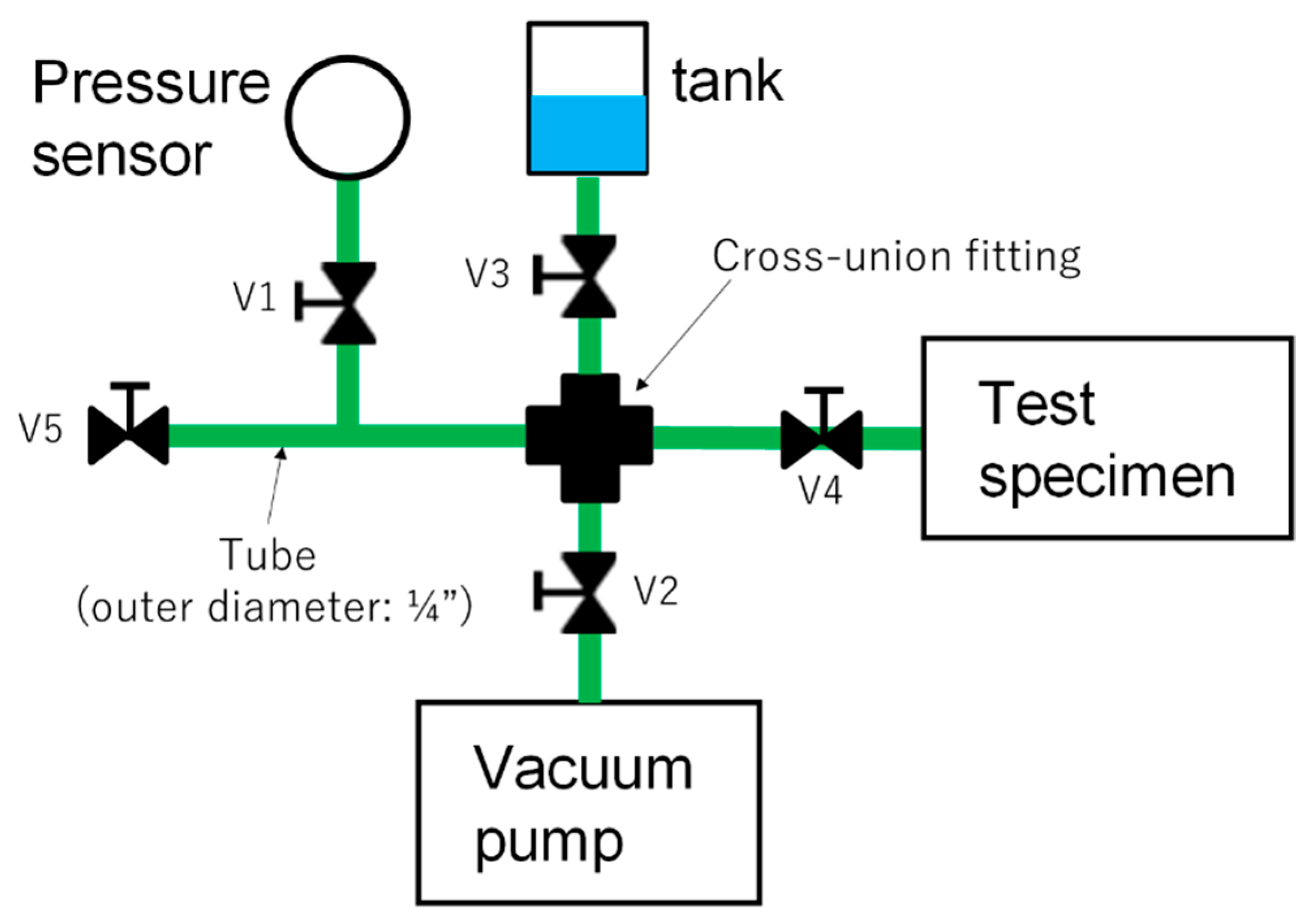 Energies 16 05071 g002 Energies 16 05071 g002