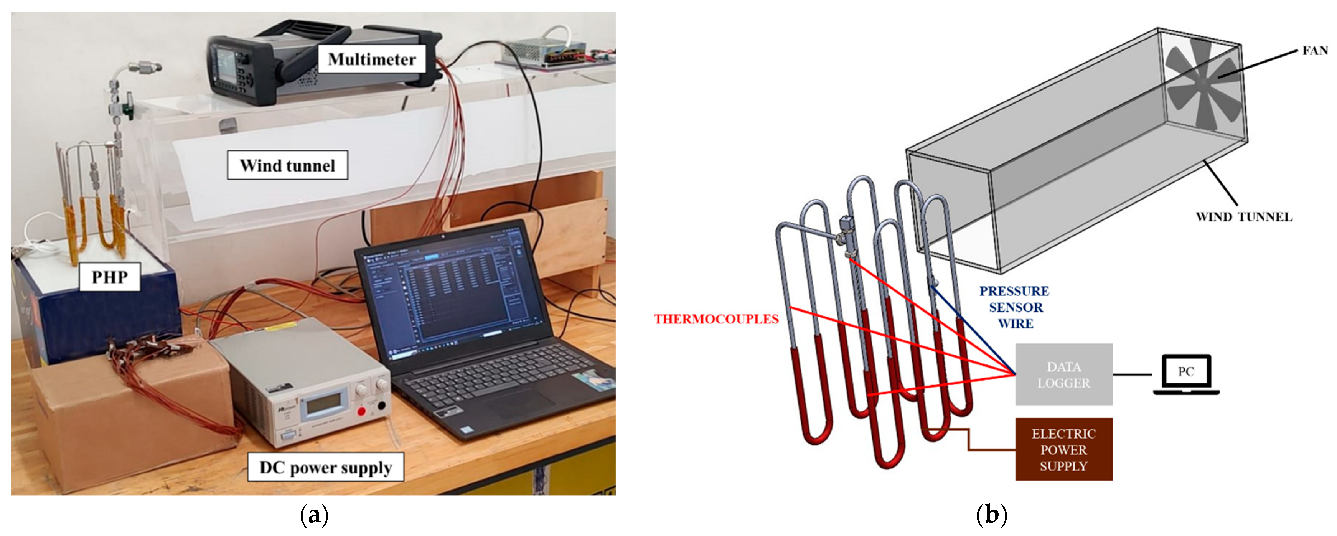 Energies 16 05071 g003 Energies 16 05071 g003