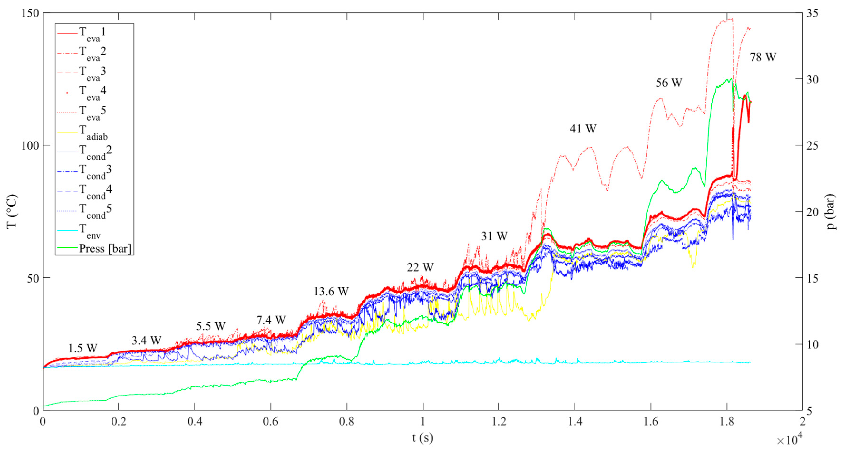 Energies 16 05071 g005 Energies 16 05071 g005