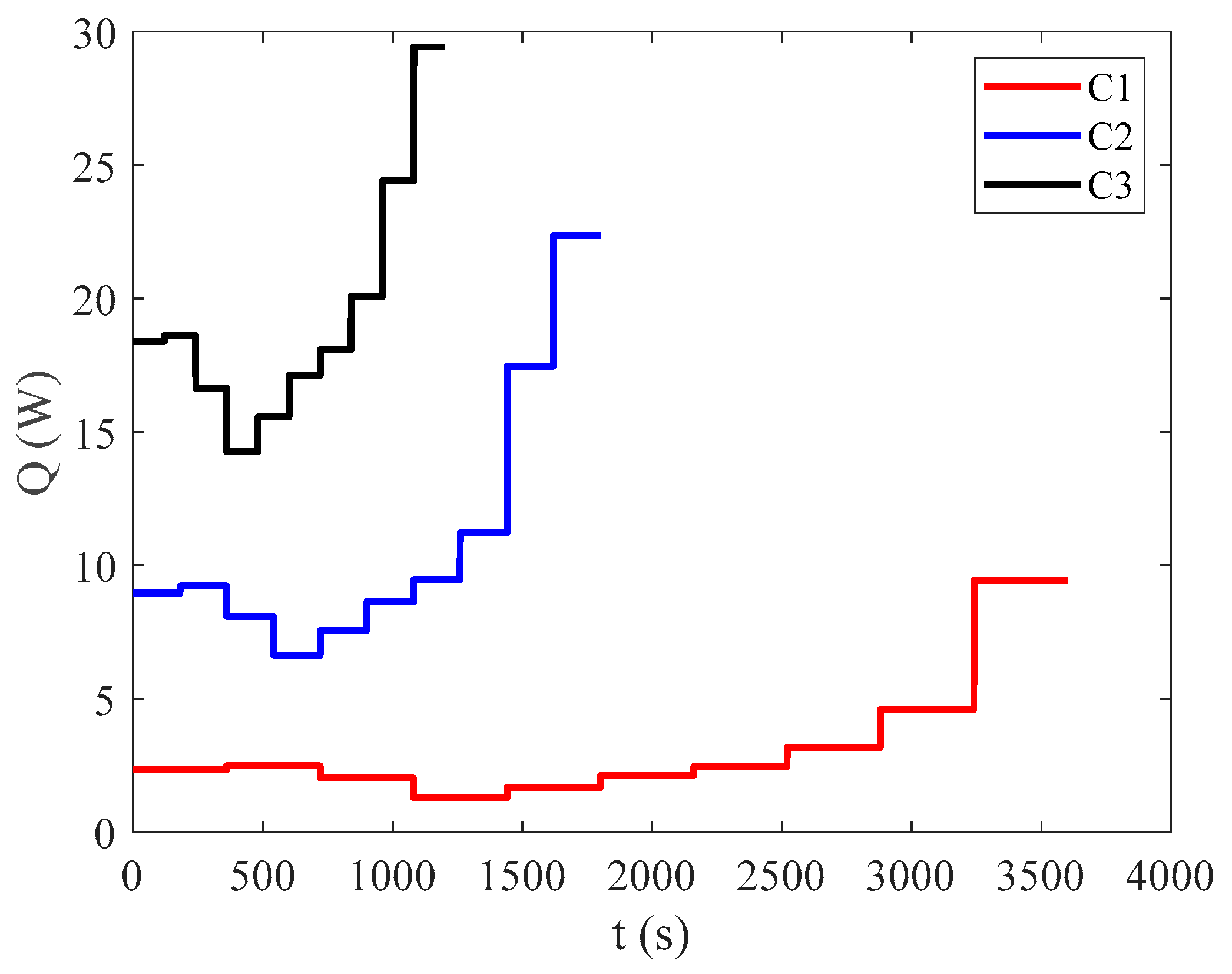 Energies 16 05071 g010 Energies 16 05071 g010