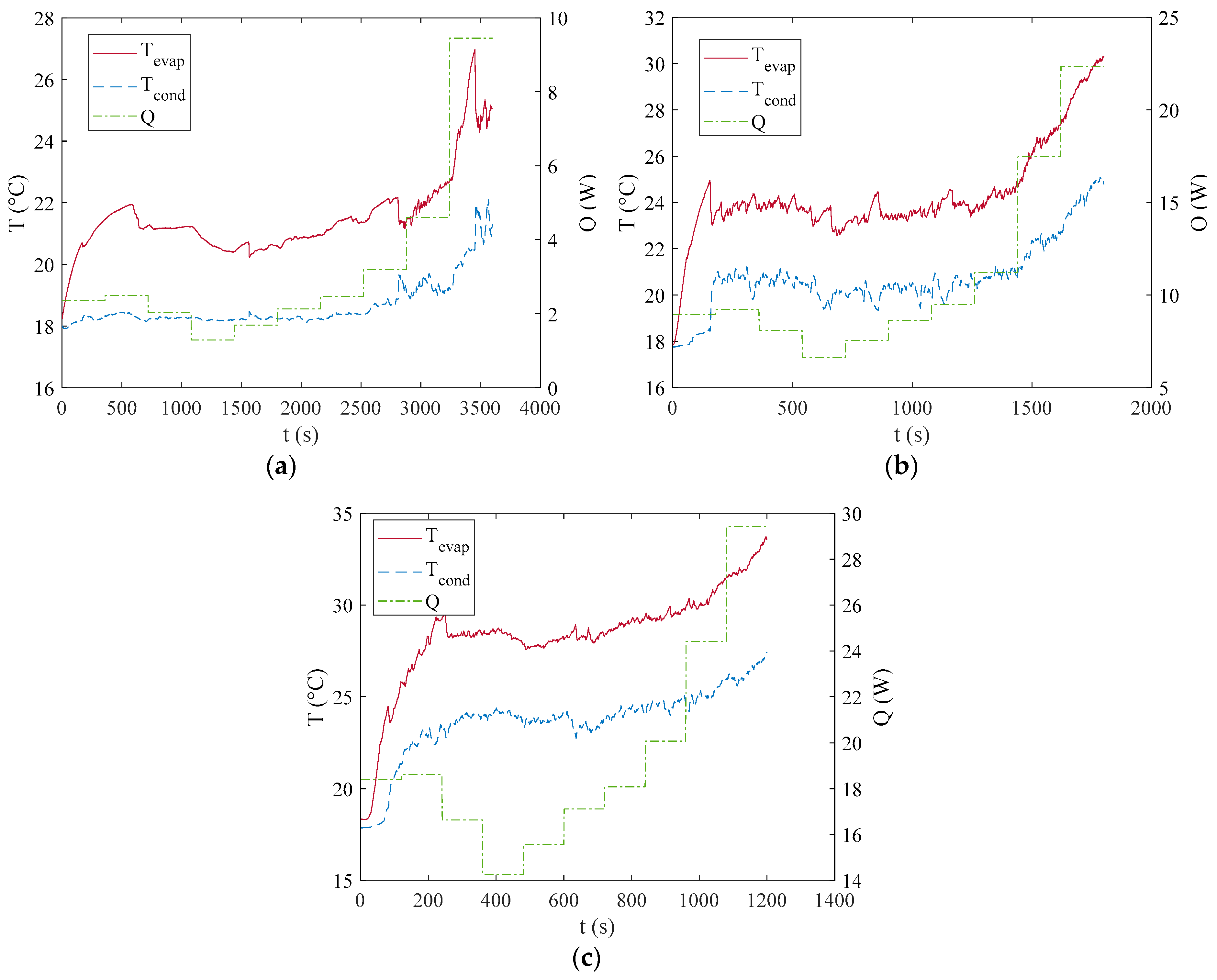 Energies 16 05071 g012 Energies 16 05071 g012