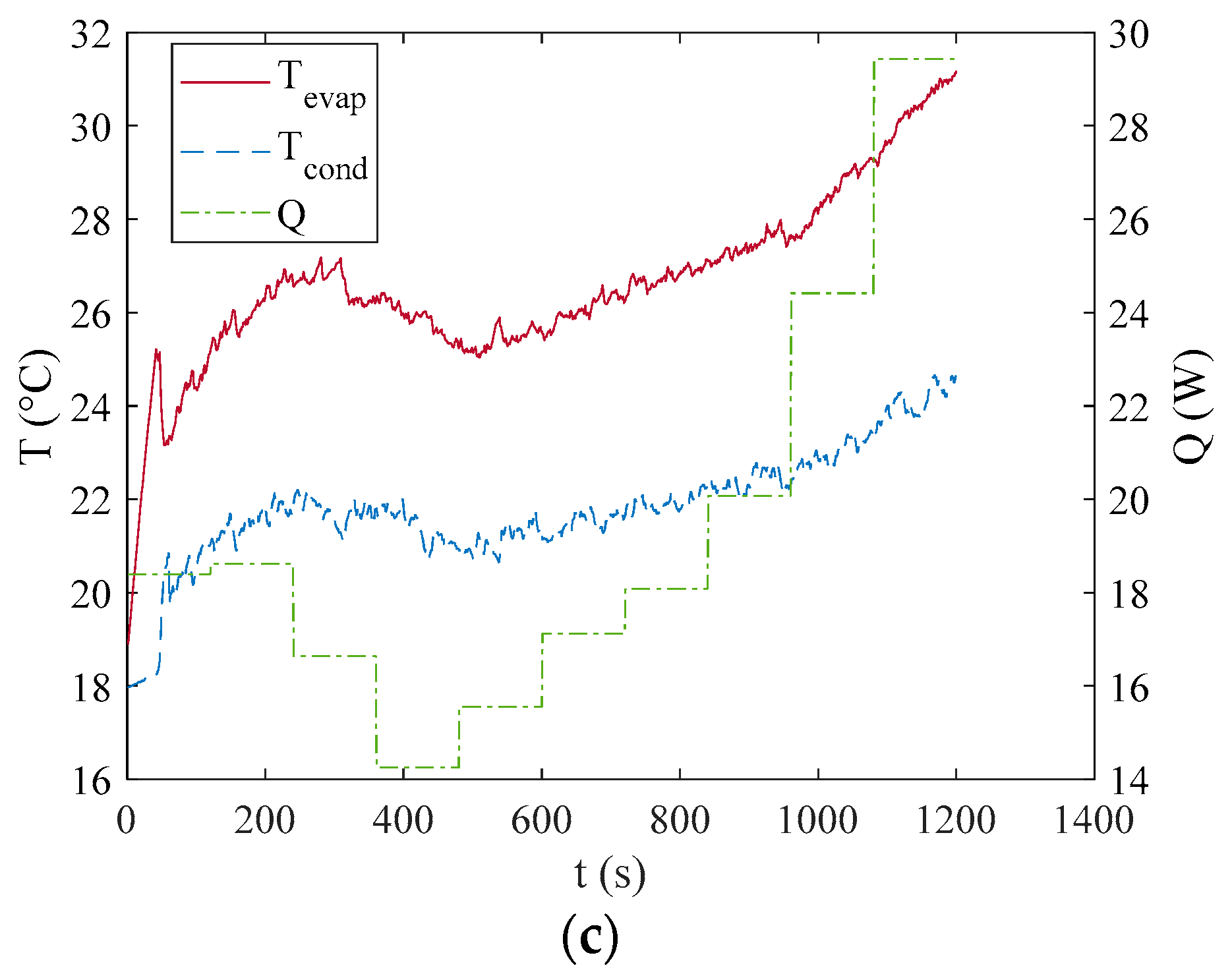 Energies 16 05071 g013b Energies 16 05071 g013b