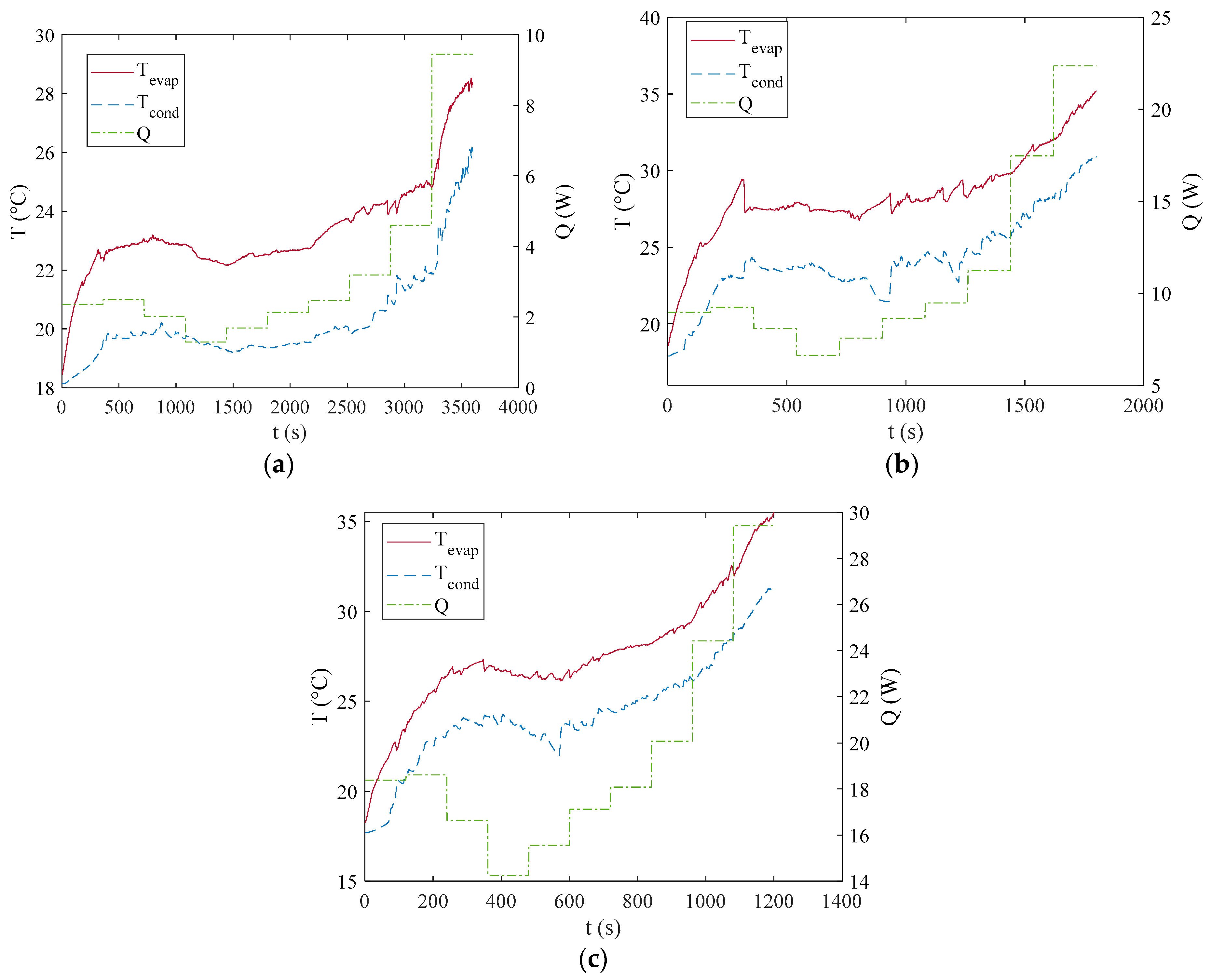 Energies 16 05071 g015 Energies 16 05071 g015