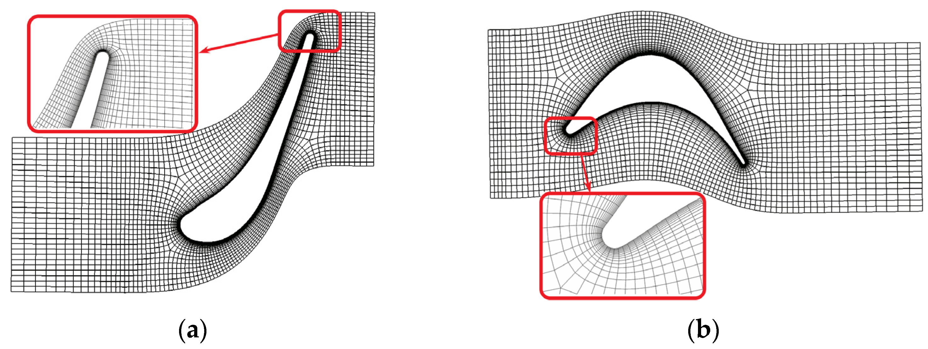 Energies 16 05072 g006