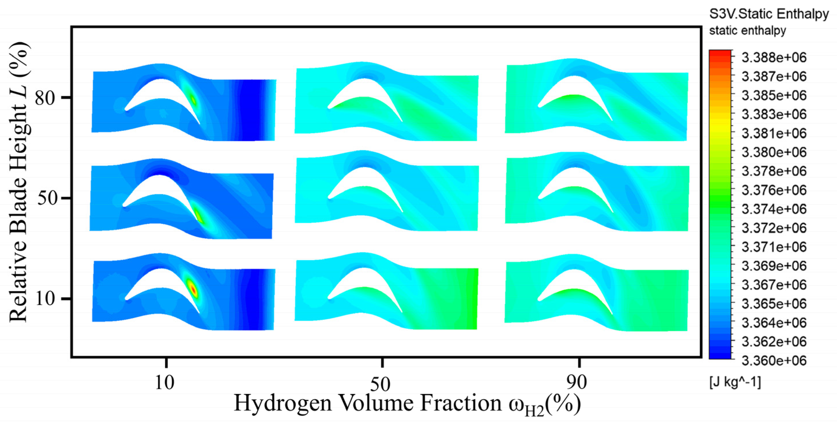 Energies 16 05072 g008