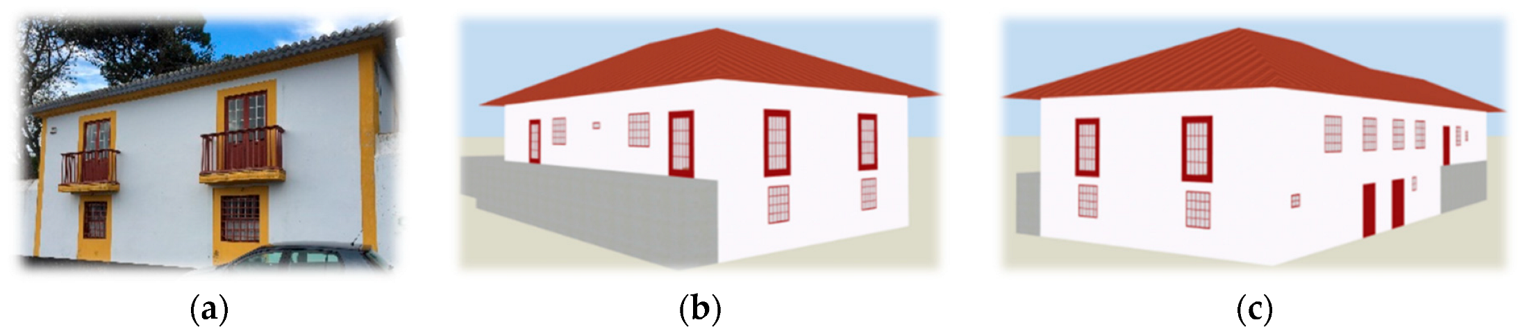 Energies 16 05075 g001 Energies 16 05075 g001