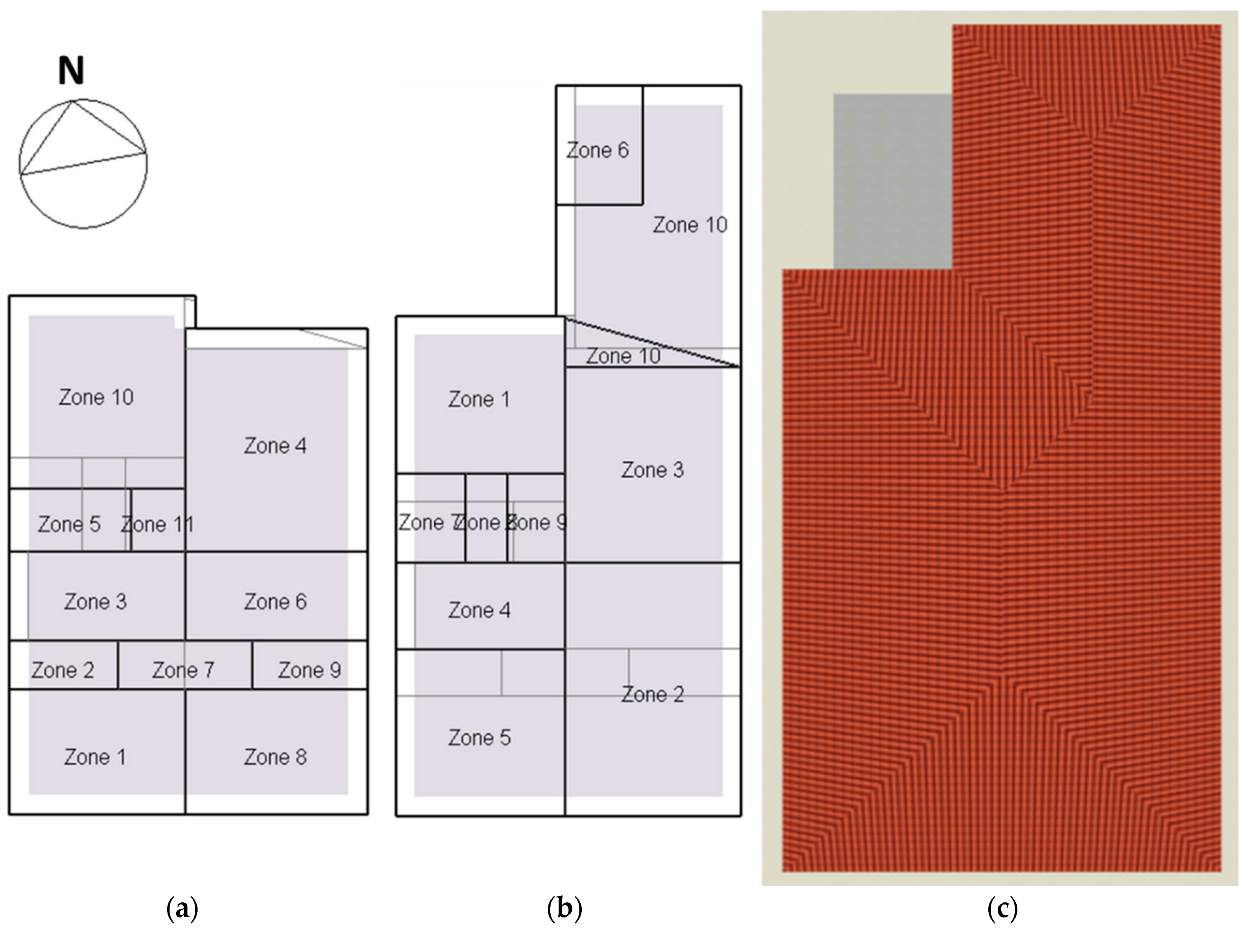 Energies 16 05075 g002 Energies 16 05075 g002