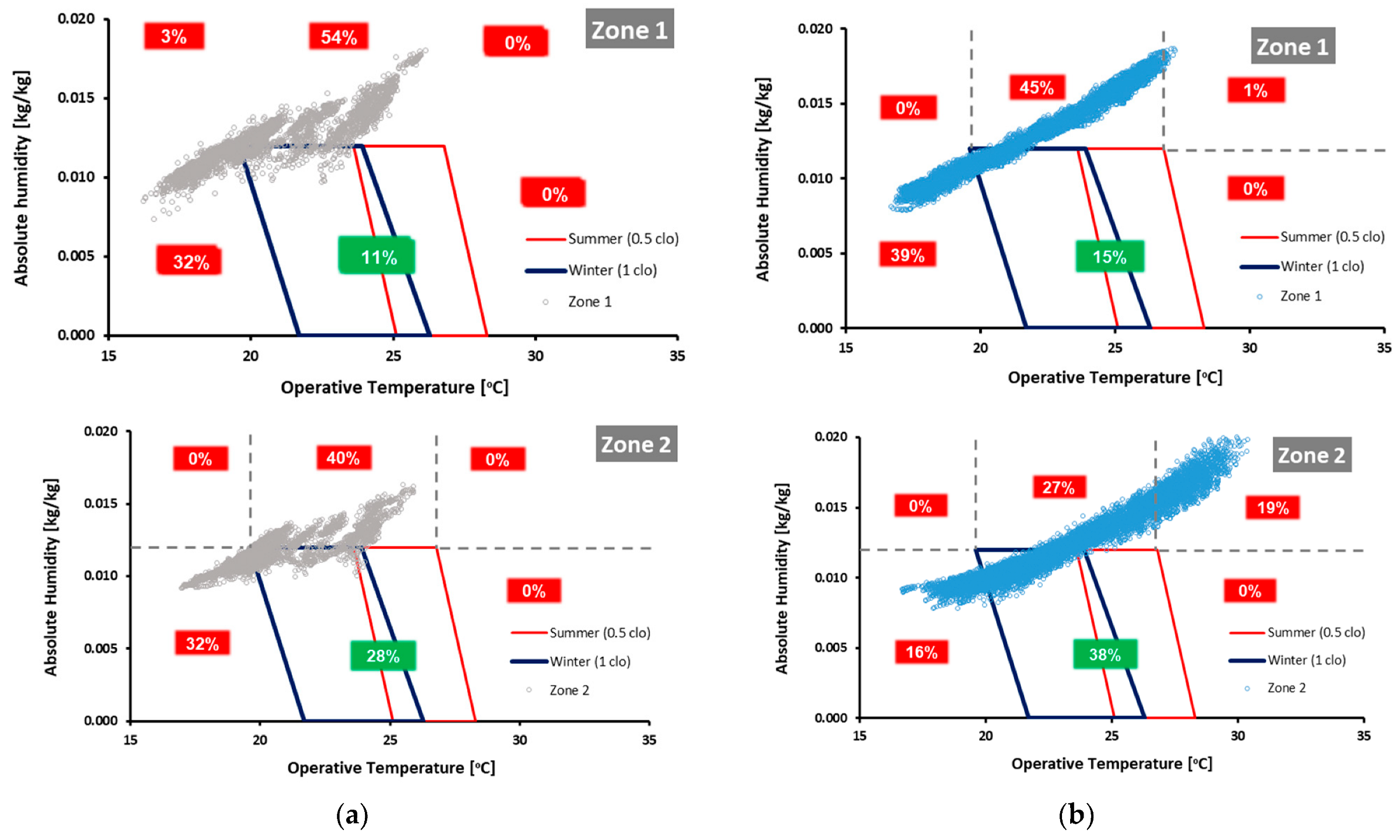 Energies 16 05075 g005 Energies 16 05075 g005