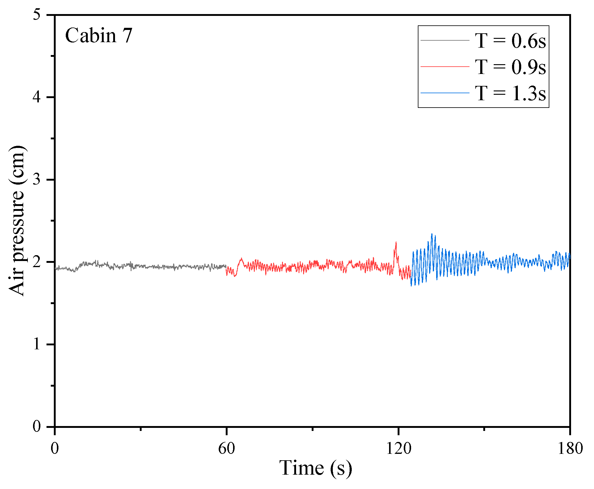 Energies 16 05076 g007c Energies 16 05076 g007c
