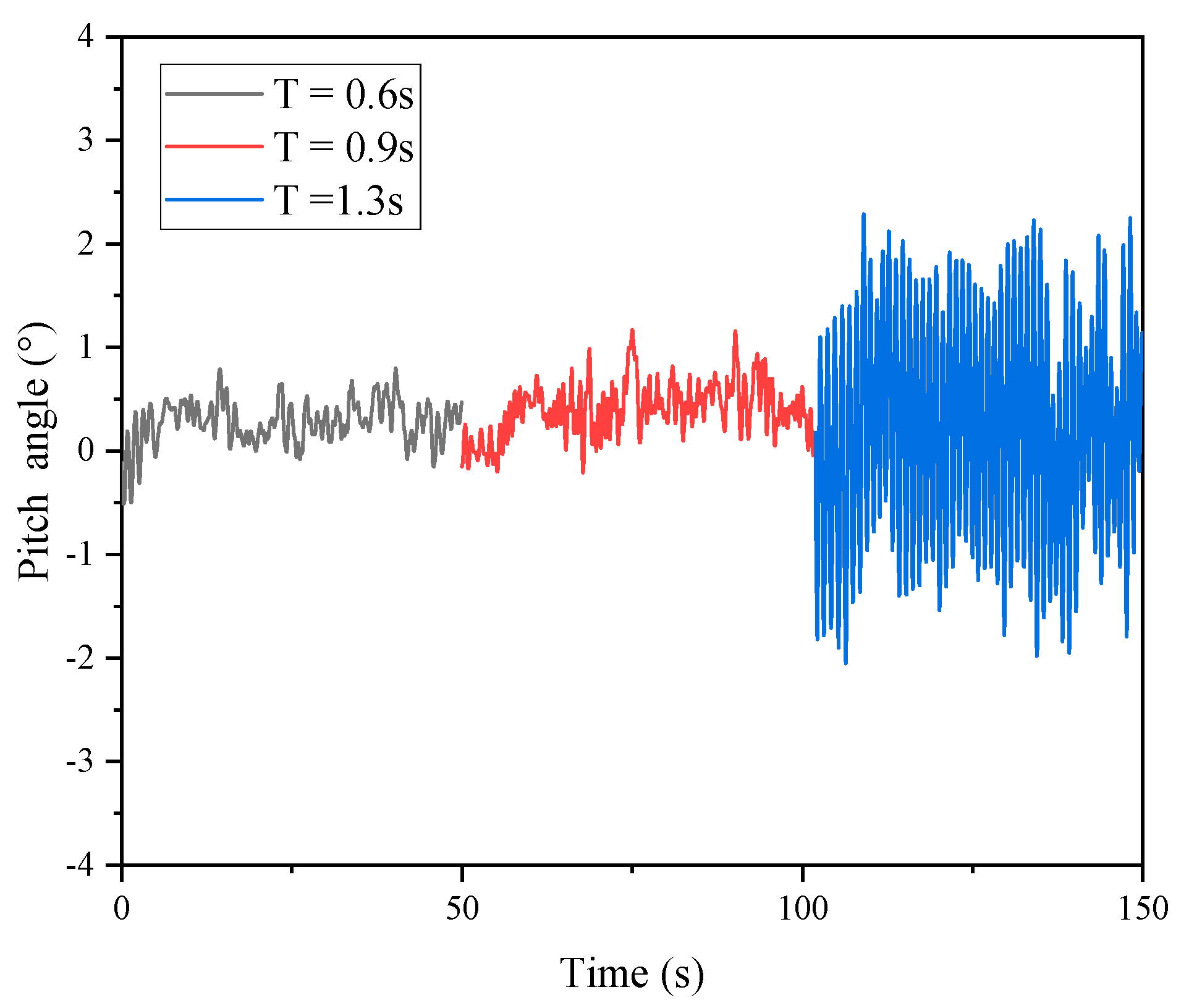 Energies 16 05076 g009 Energies 16 05076 g009