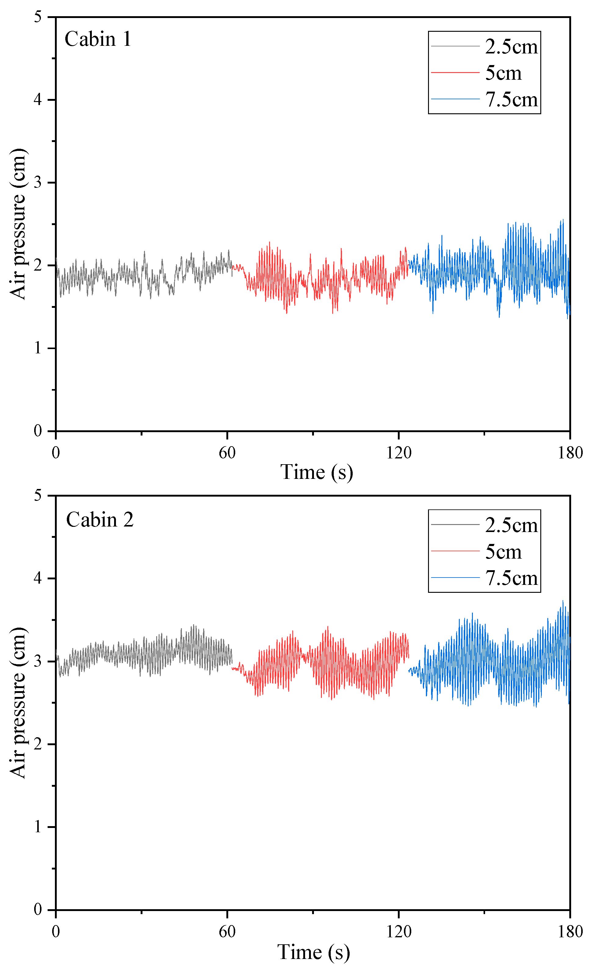 Energies 16 05076 g015a Energies 16 05076 g015a