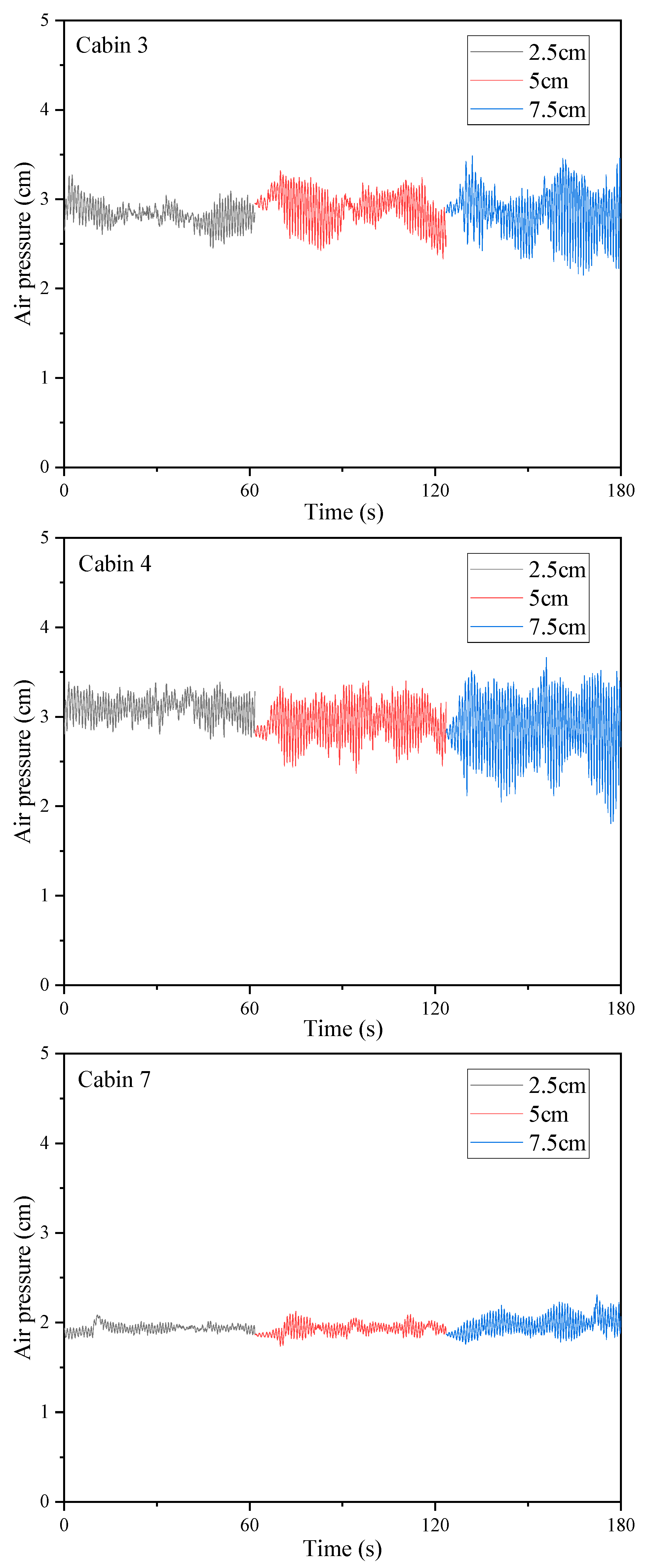Energies 16 05076 g015b Energies 16 05076 g015b