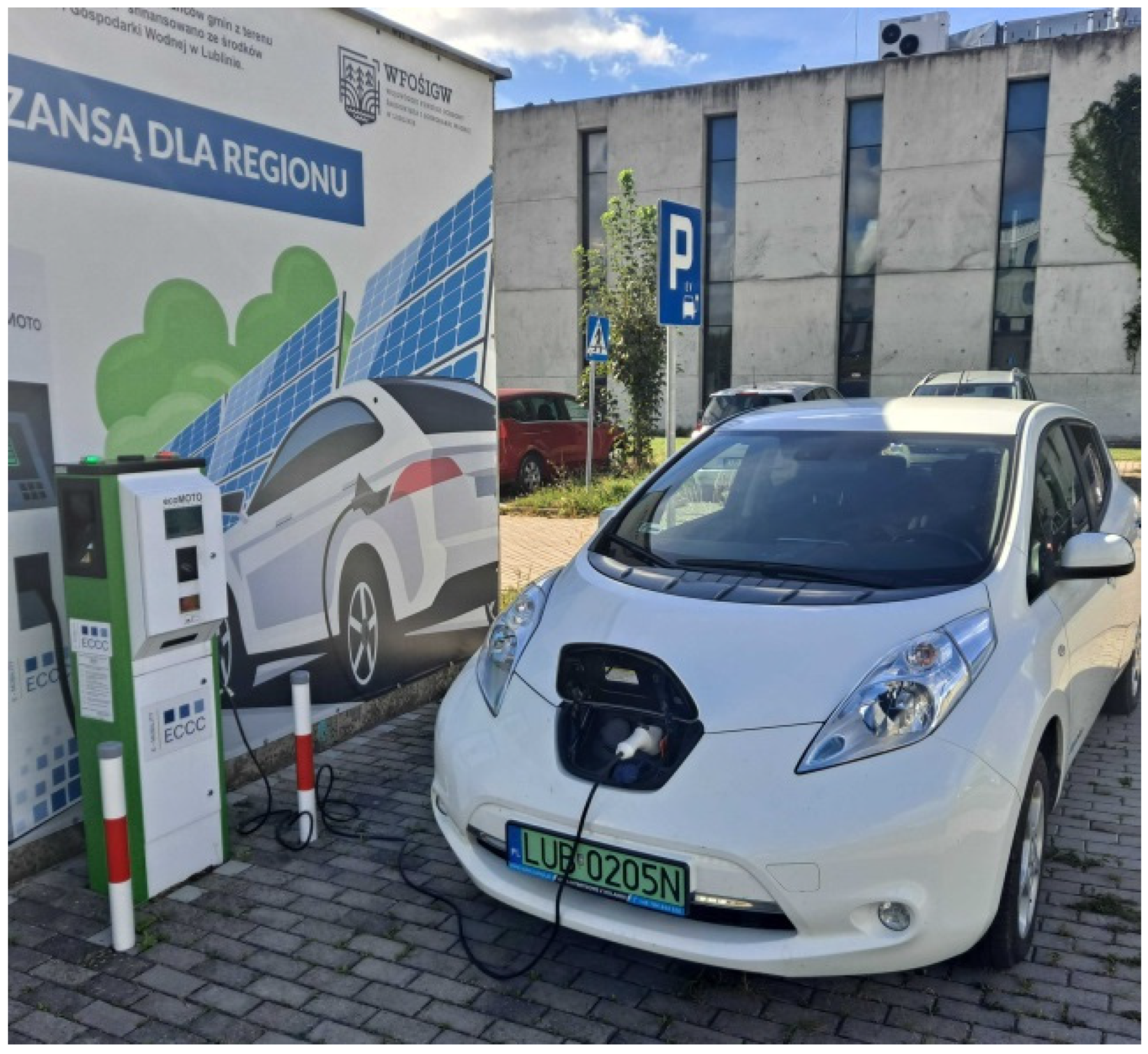 Energies 16 05077 g004