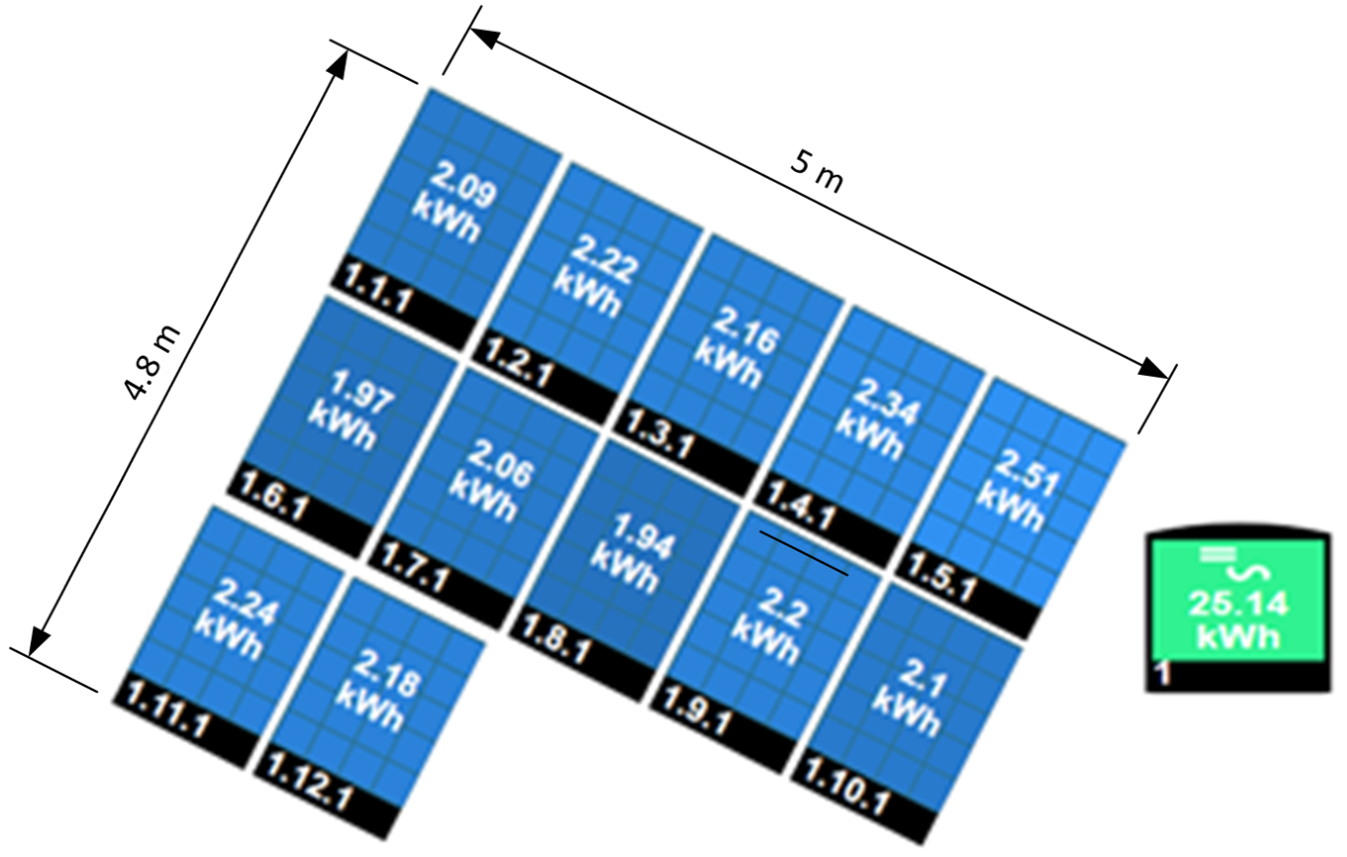 Energies 16 05077 g005