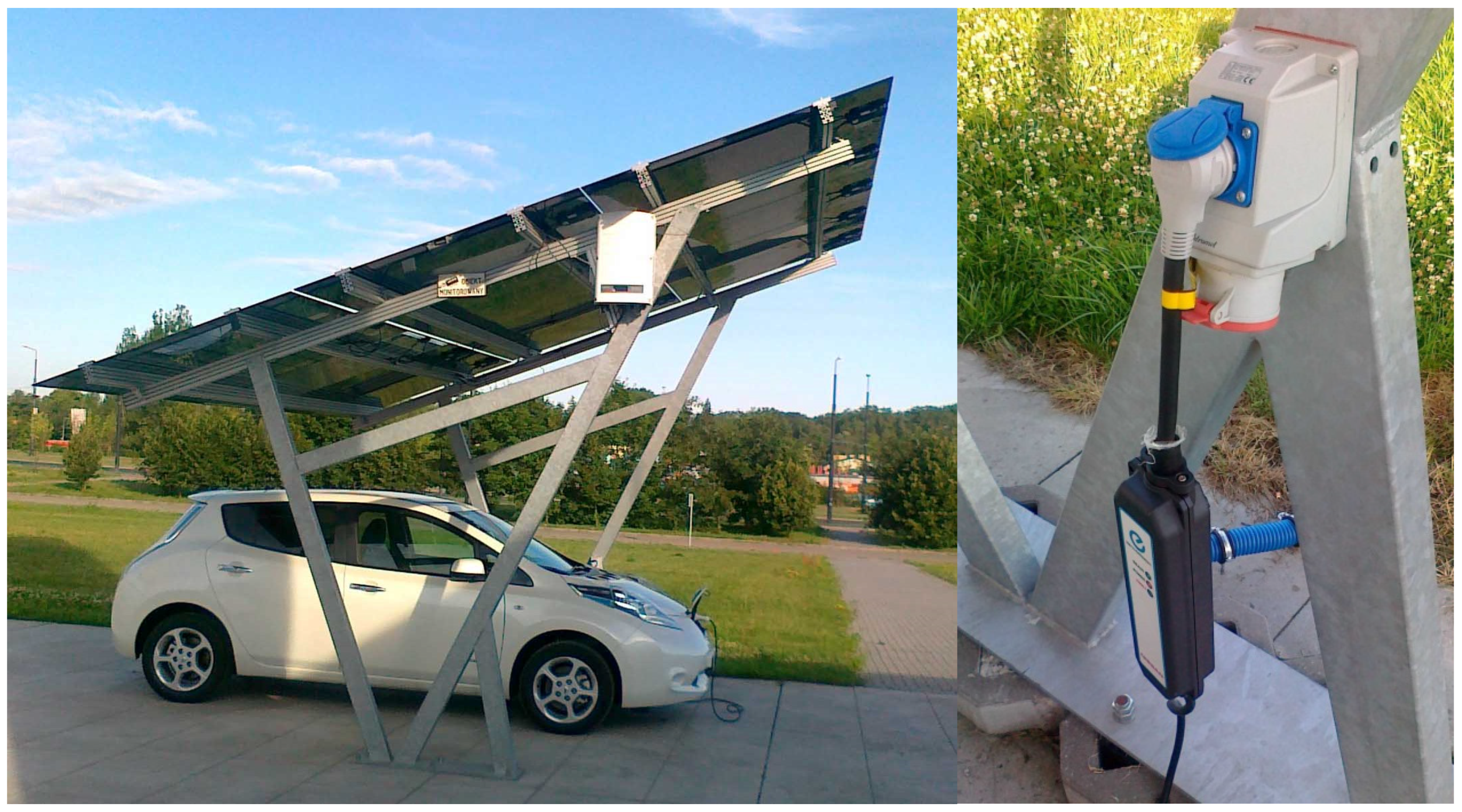 Energies 16 05077 g006