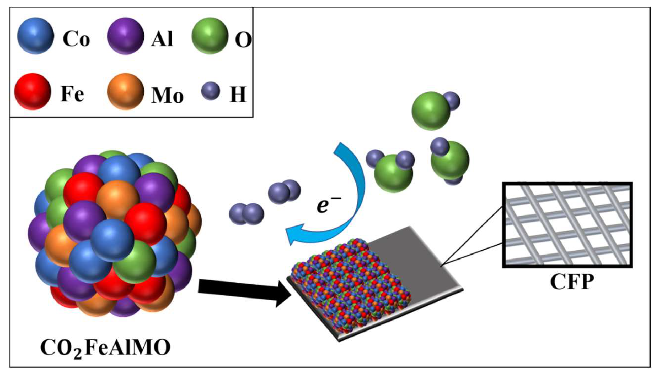 Energies 16 05078 g002 Energies 16 05078 g002
