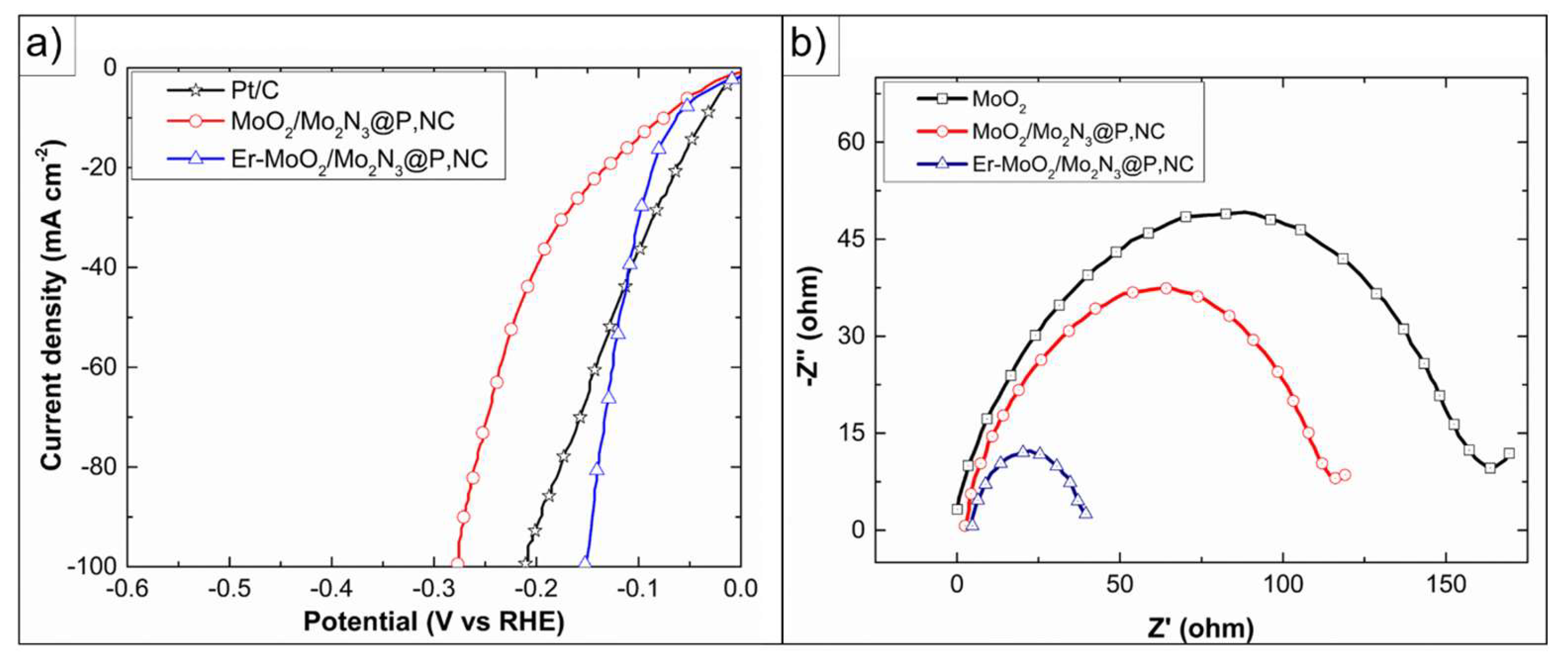Energies 16 05078 g003 Energies 16 05078 g003