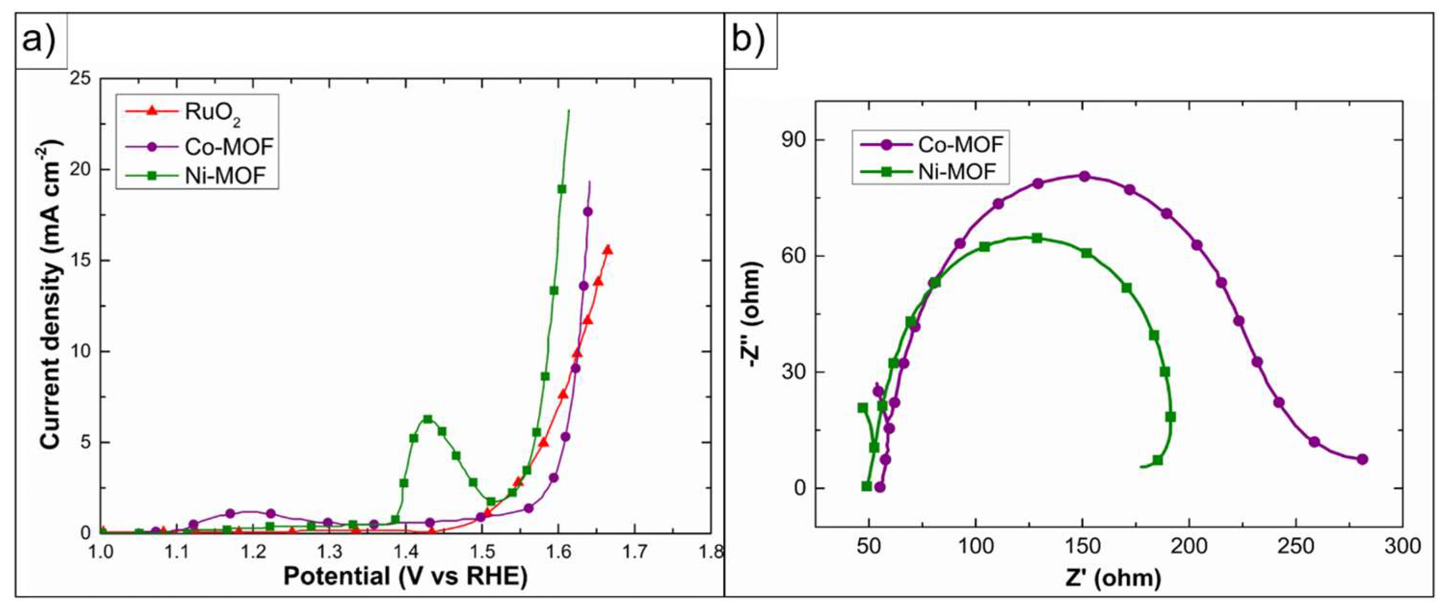 Energies 16 05078 g006 Energies 16 05078 g006
