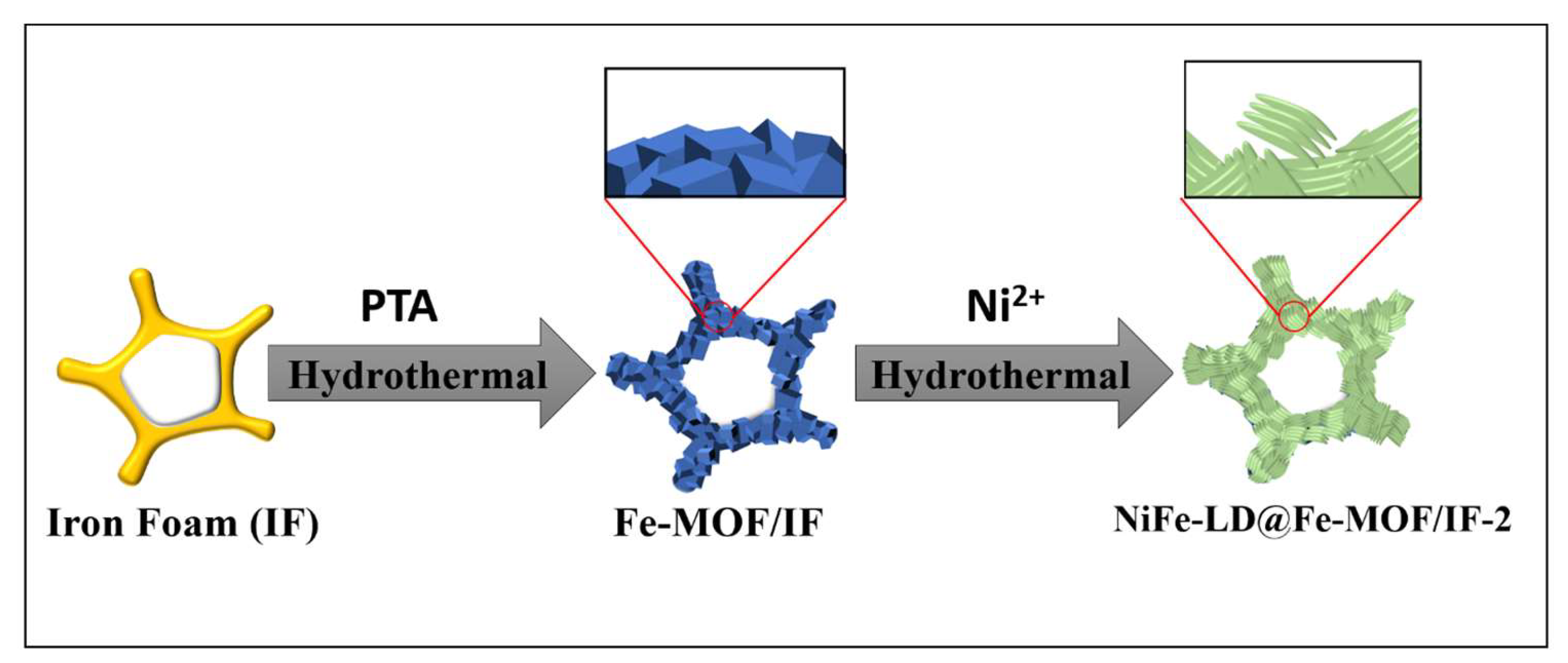 Energies 16 05078 g008 Energies 16 05078 g008