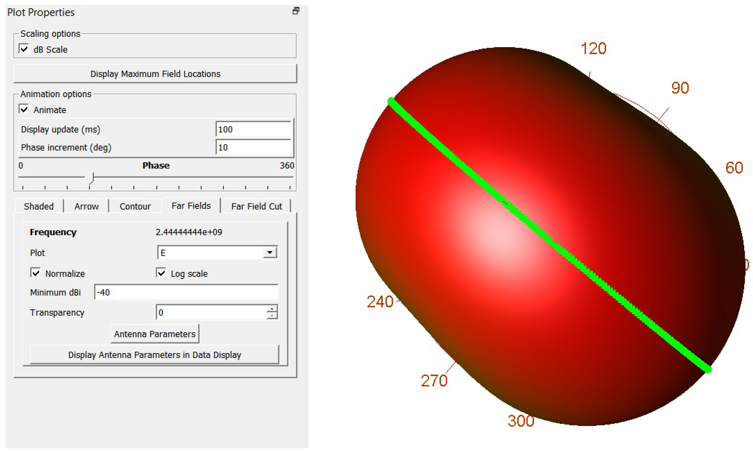 Energies 16 05080 g027 Energies 16 05080 g027