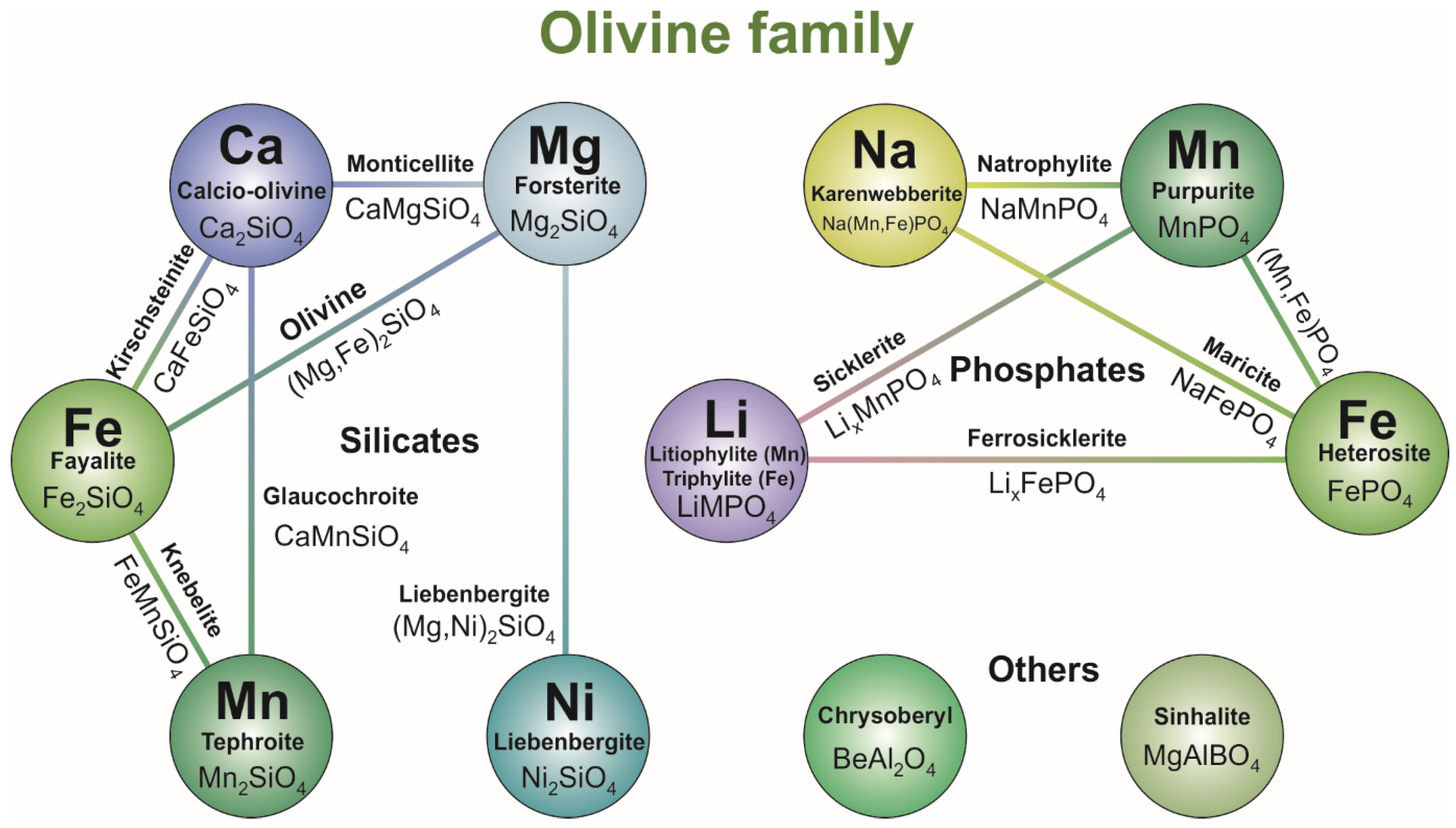 Energies 16 05083 g001