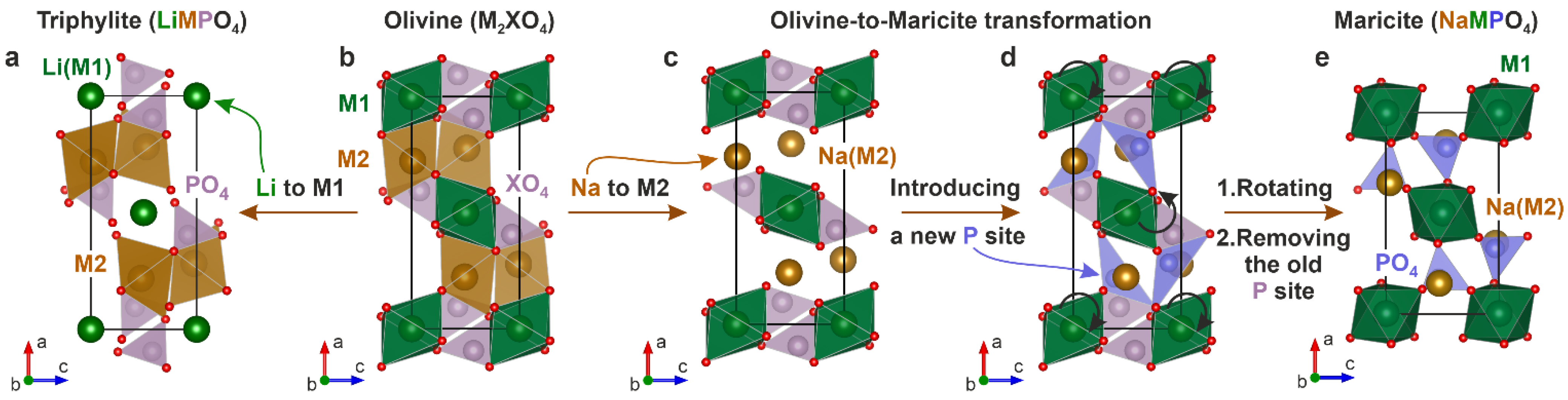 Energies 16 05083 g002