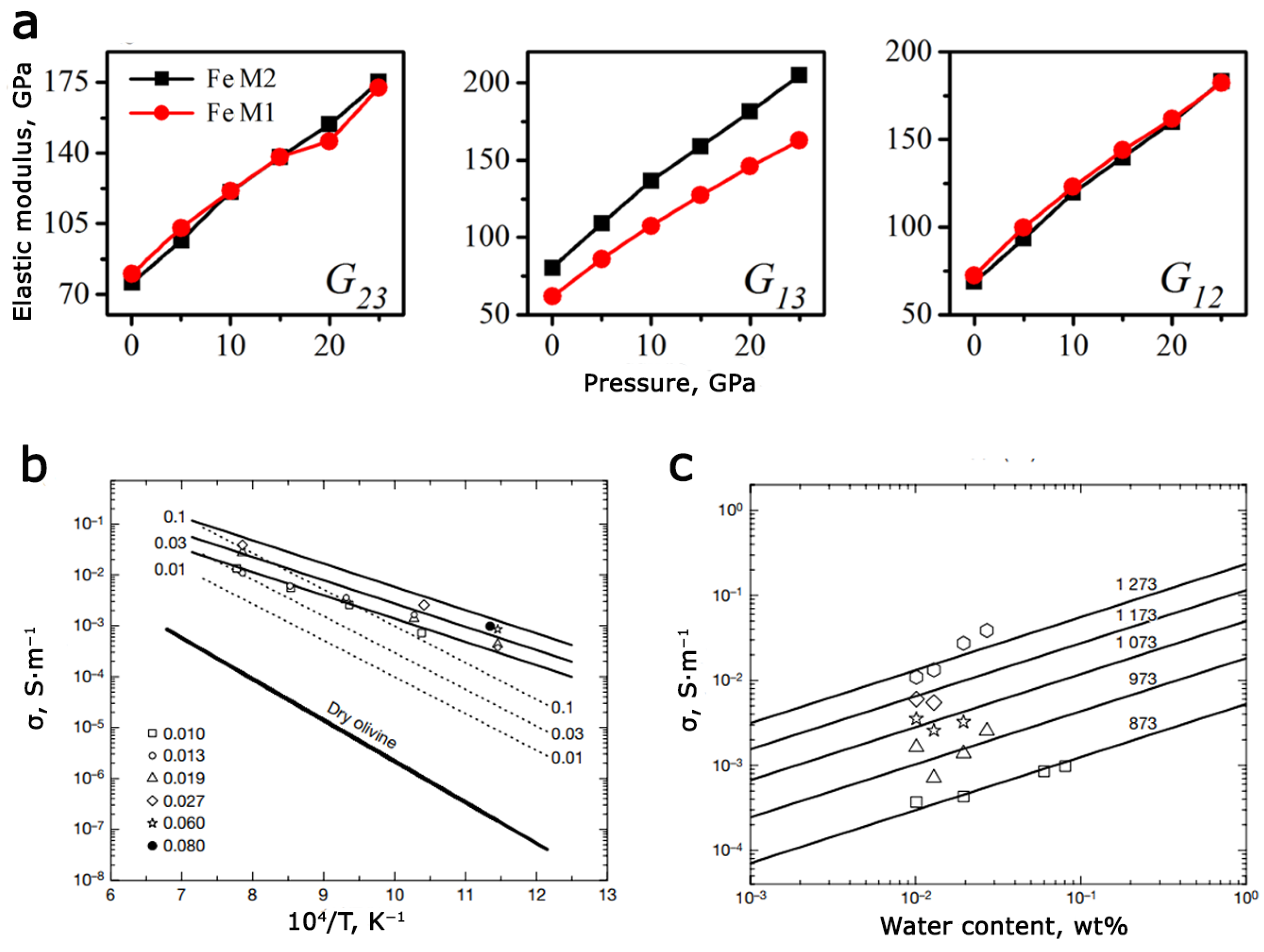 Energies 16 05083 g004