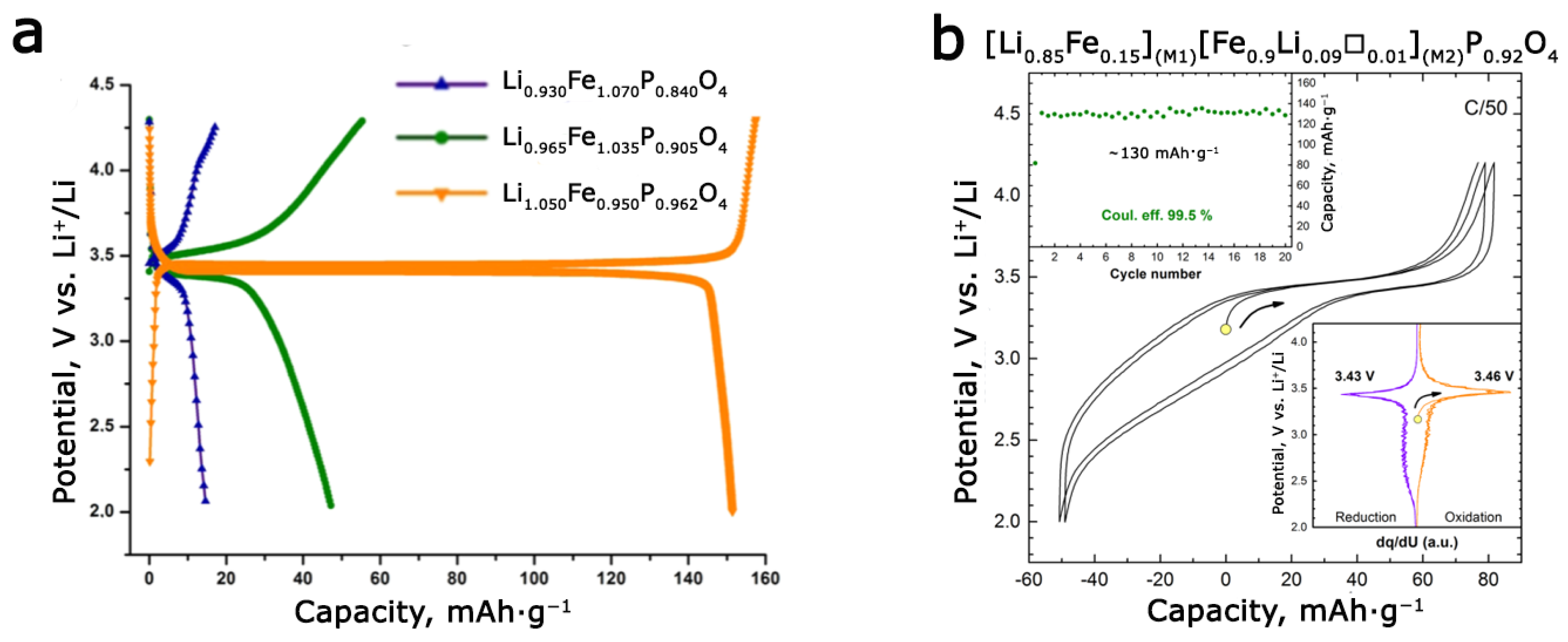 Energies 16 05083 g007