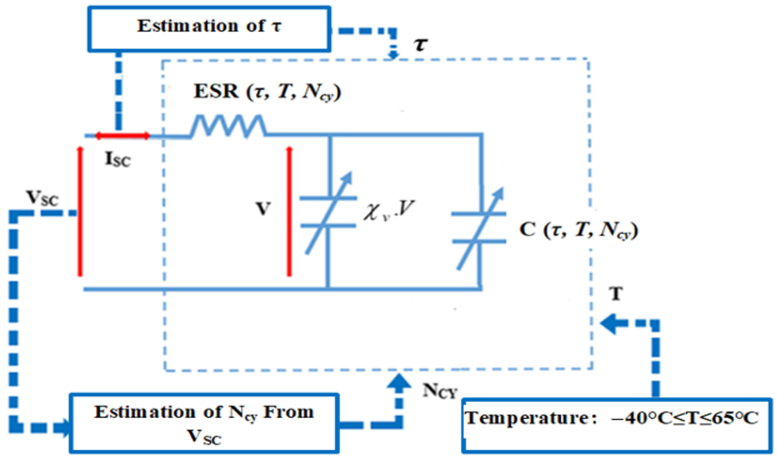 Energies 16 05084 g003