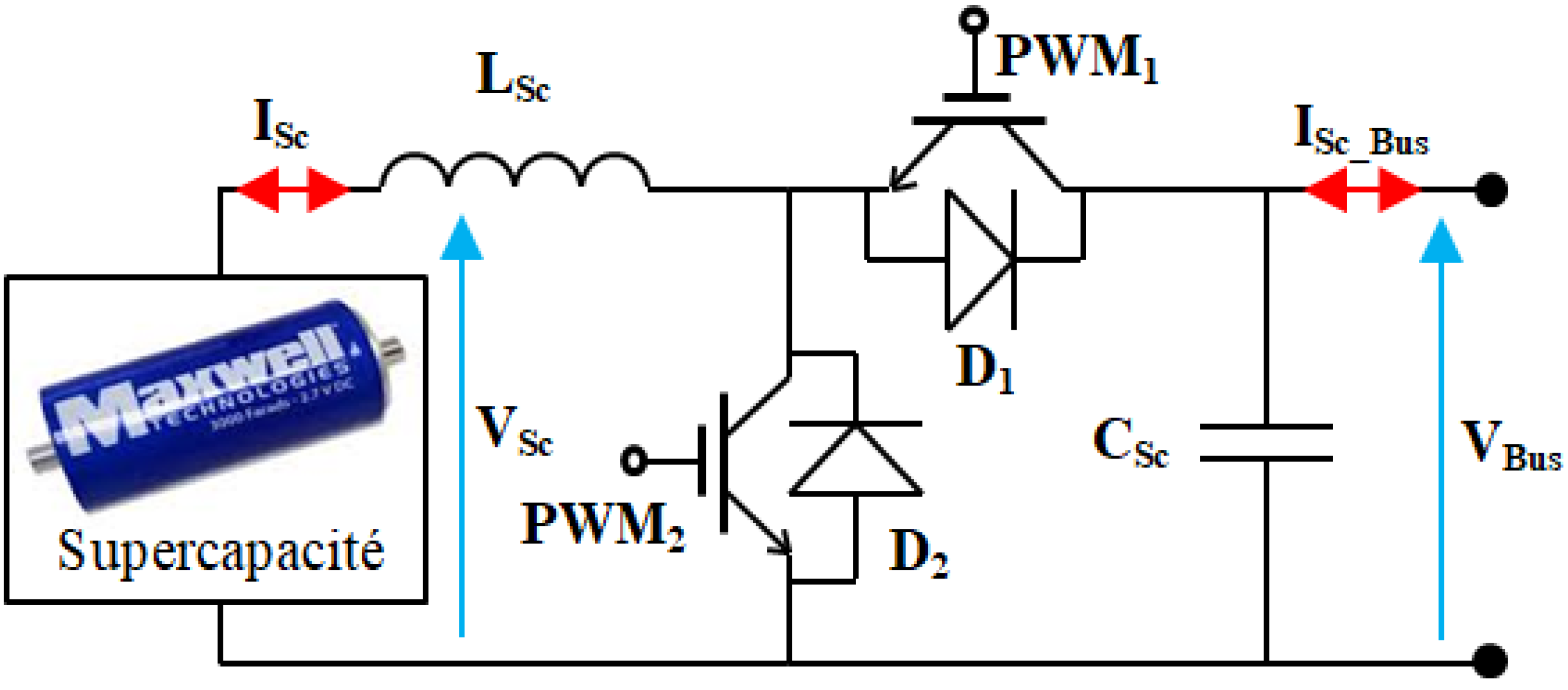 Energies 16 05084 g008