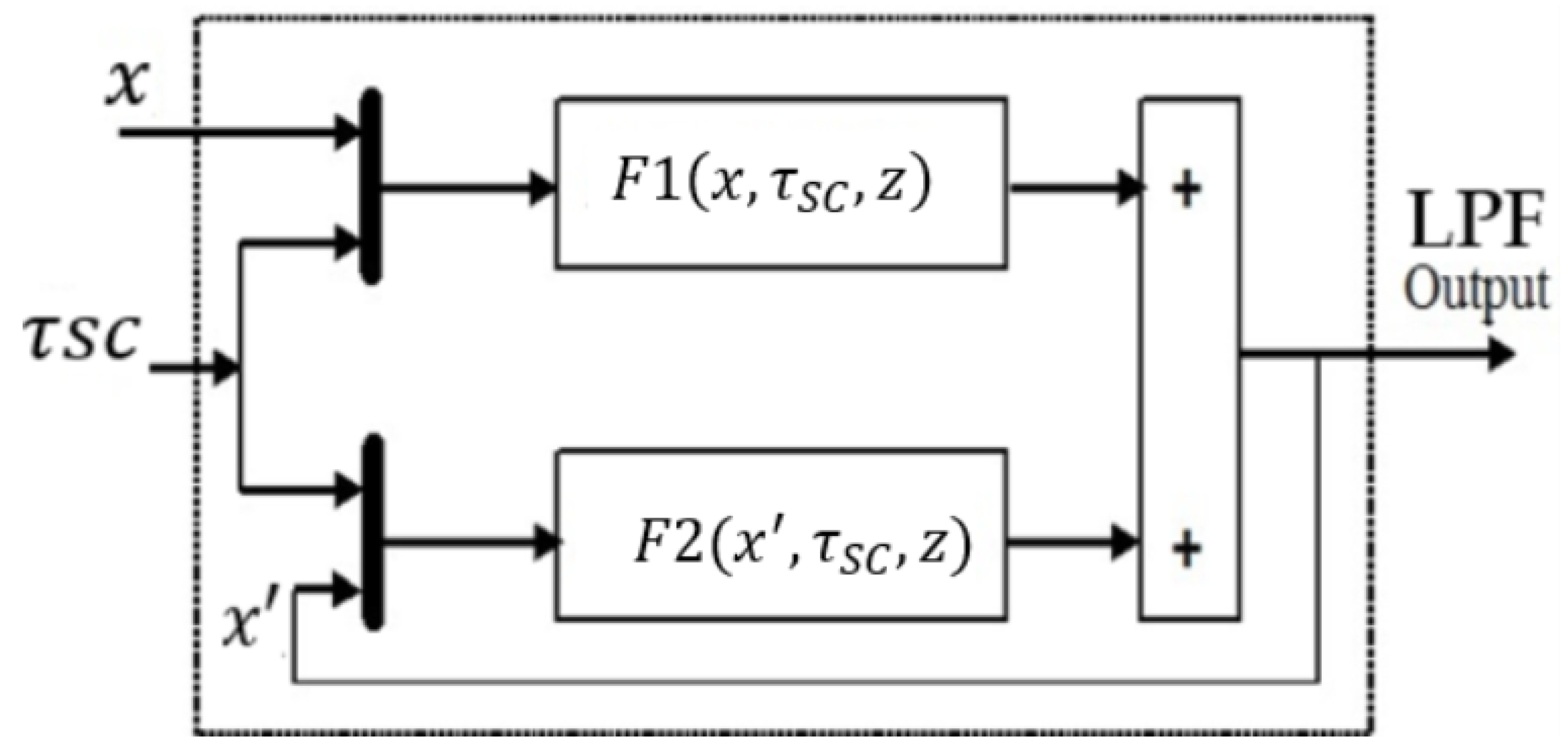 Energies 16 05084 g011